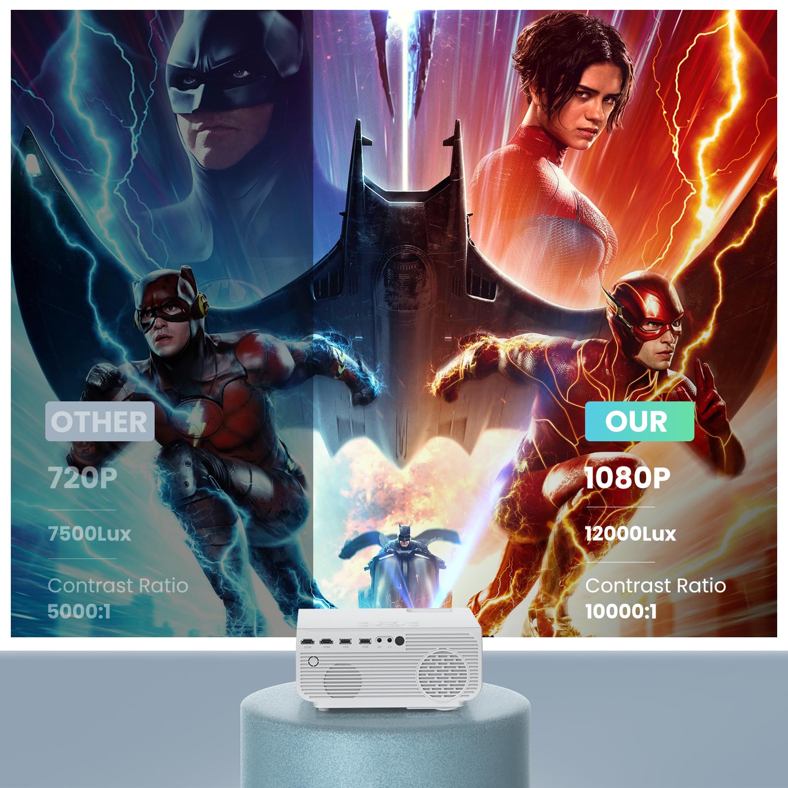 HOPVISION Projektor, Mini Projektor WiFi Bluetooth Full HD 1080P, Projektor 4K do Kina Domowego, 300-Calowy Wyświetlacz, Projektor Zewnętrzny Kompatybilny ze Smartfonem/HDMI/USB/Laptopem/Palnikiem/PS5