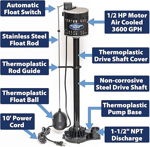 Miniatura 2 de Superior Pump 92553 Bomba de pedestal termoplástica de 12 HP, color negro