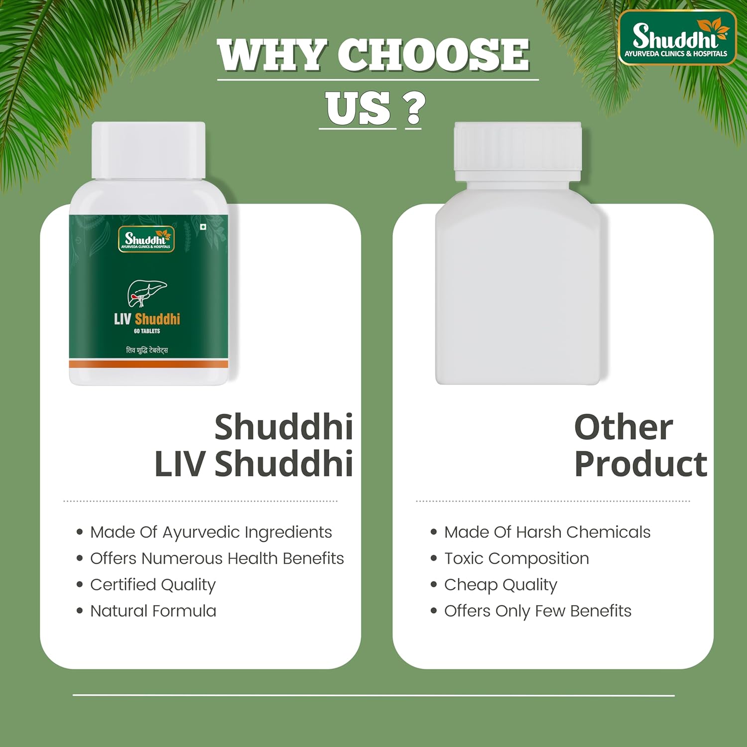 Shuddhi Ayurveda Live Shuddhi for Lever Clean | Liver detox | Body detox and fatty liver care | Fatty supports liver. 60 bullets