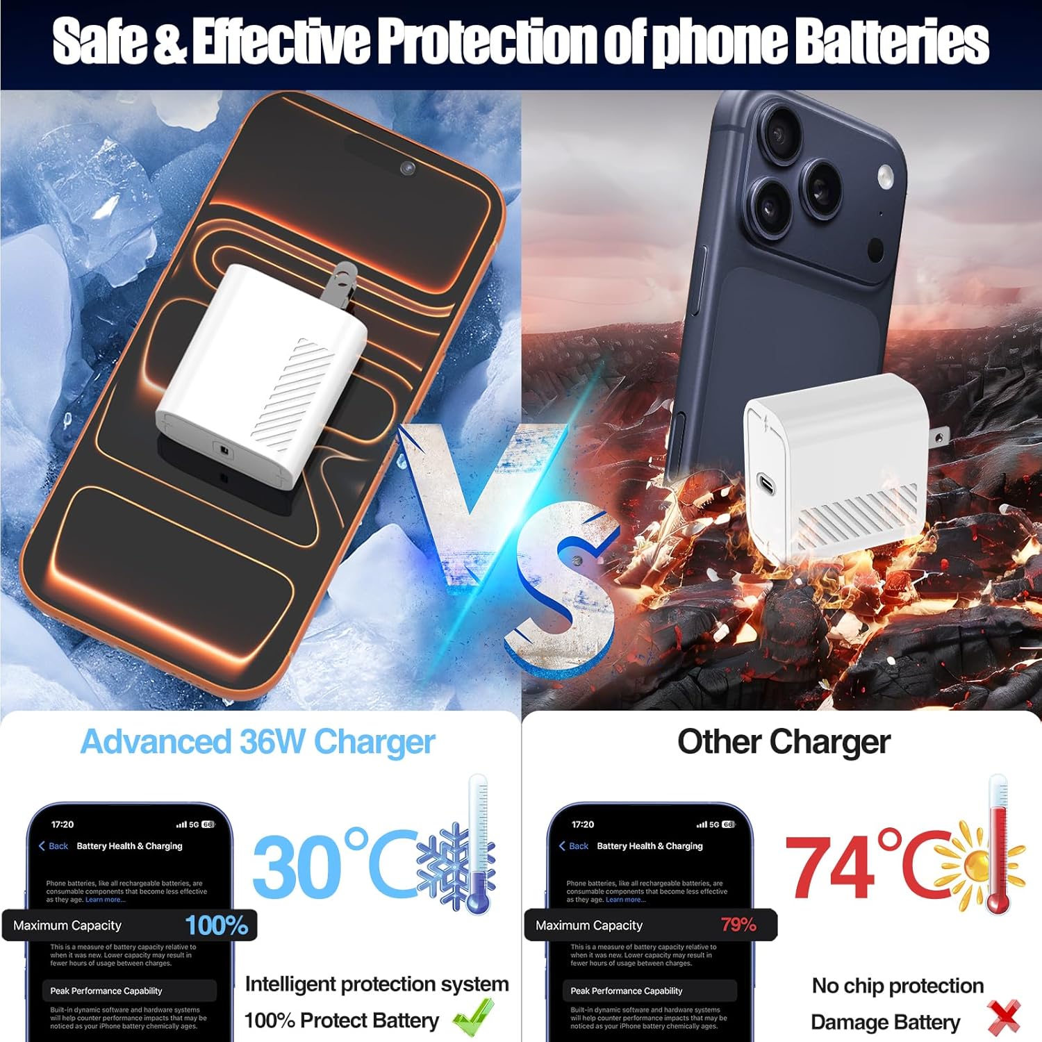 40W USB C Fast Charger for iPhone 17/ Air/16/15 Pro Max,2Pack 10FT Type C Charger Block & Cable, PD 3.0 Super Fast Charging for iPad Pro MacBook Air/Pro M1/M2, AirPods