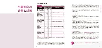 ユーキャンの社労士 過去＆予想問題集 2026年版【赤シートつき