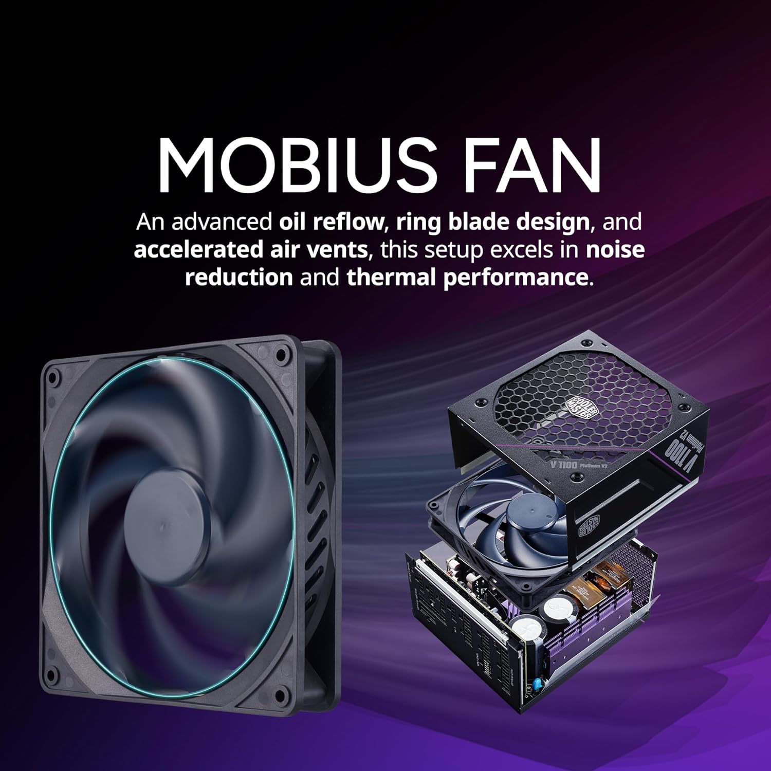 Cooler Master V Platinum 1600 V2 ATX 3.1 Full Modular Power Supply, 1600W 80+ Platinum, Dual 90° 12VHPWR|600W PCIe 5.1, GPU Support RTX 4090, Purple Anodic-Coated Heat Sink, Mobius Fan, 12-Year