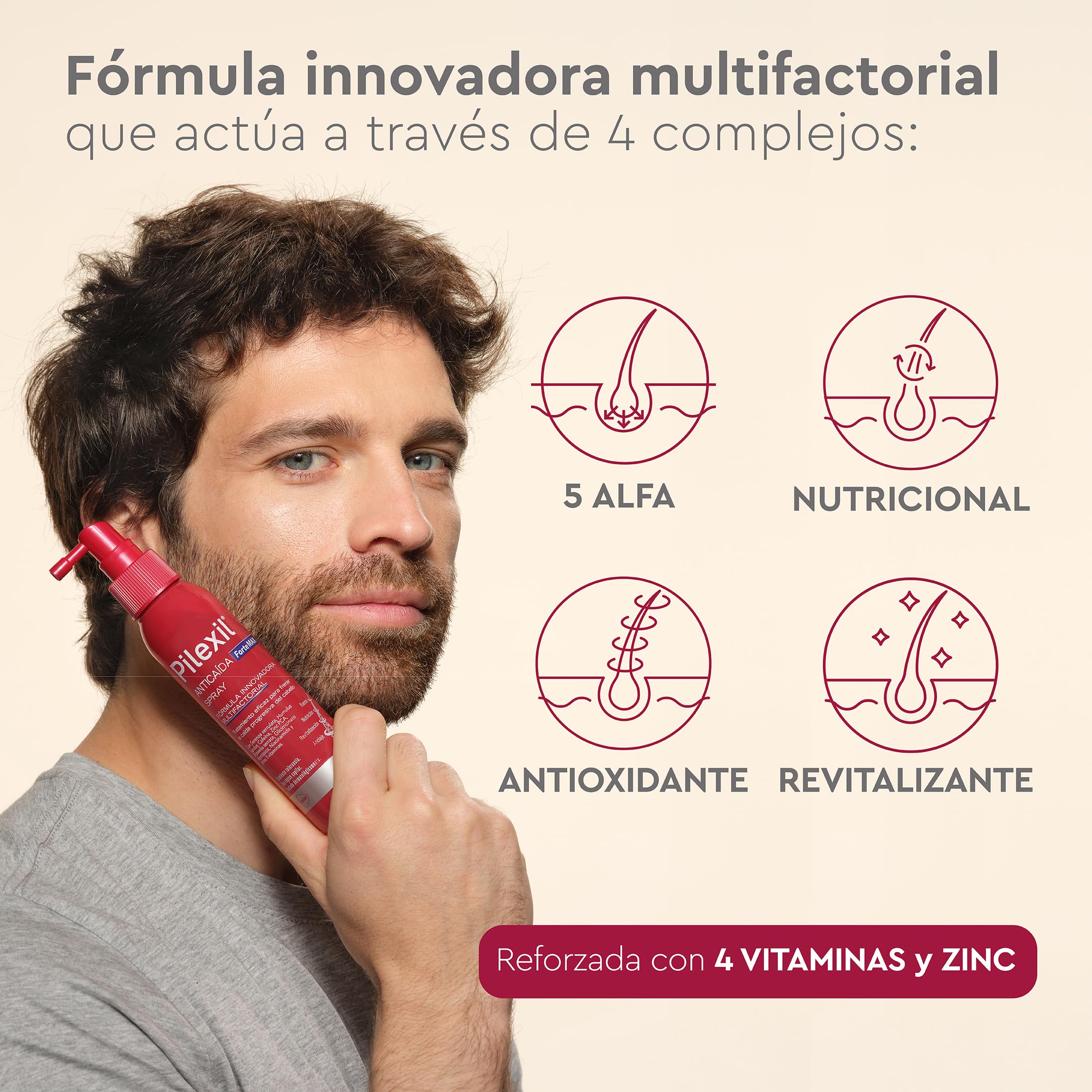 PILEXIL FORTE MAX - Spray Anticaída 120 ml, Tratamiento Uso Tópico para Caída Progresiva del Cabello - Con 4 Complejos, 5 Alfa, Nutricional, Antioxidante y Revitalizante - Para Hombres y Mujeres