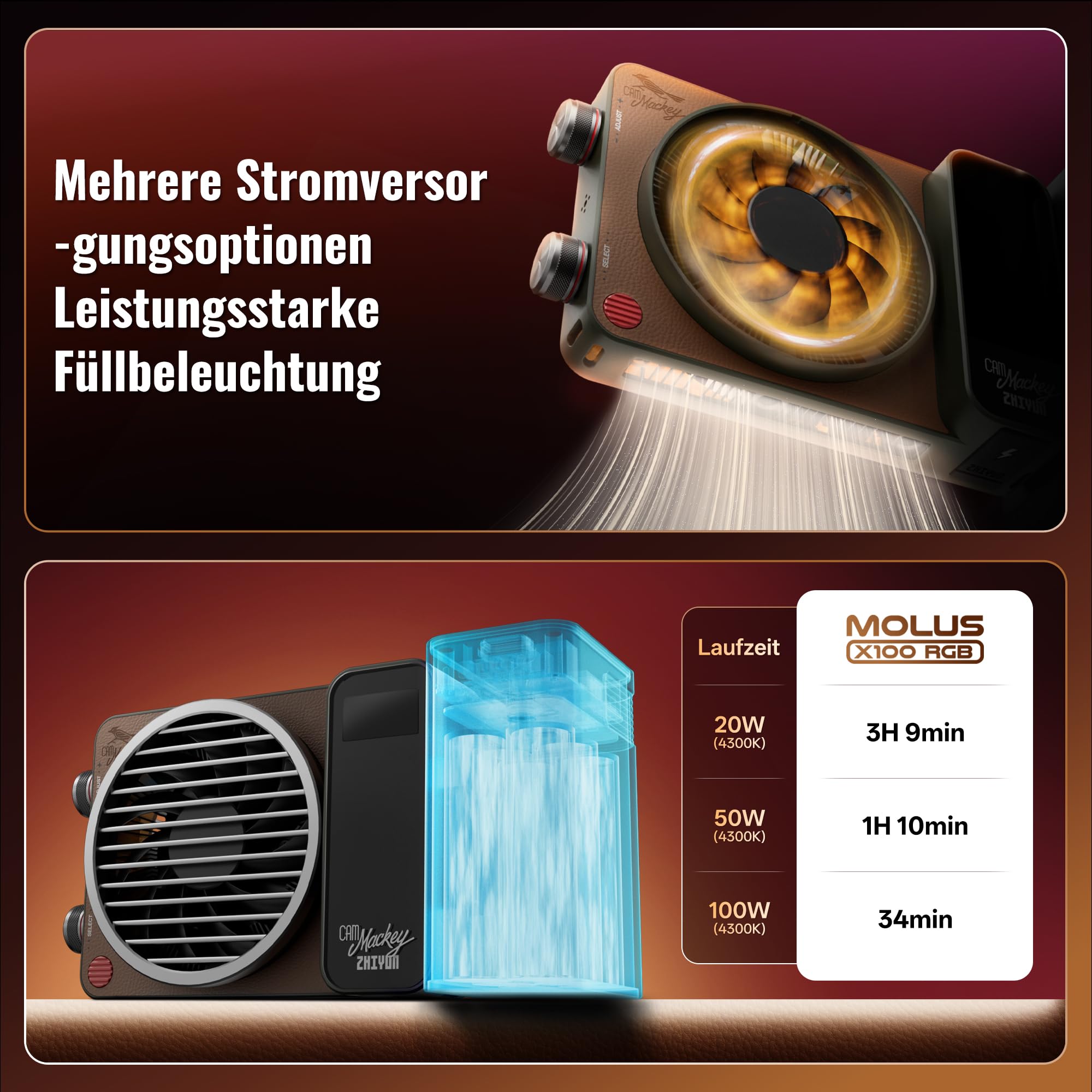 ZHIYUN MOLUS X100 RGB PRO V2 Verbesserte Version RGB Videolicht 100w [Official],RGBWW LED Videoleuchte Studiolicht mit2600mAh Akku,384g/APP Steuerung，2500K~10000K CRI≥95 TLCI≥97
