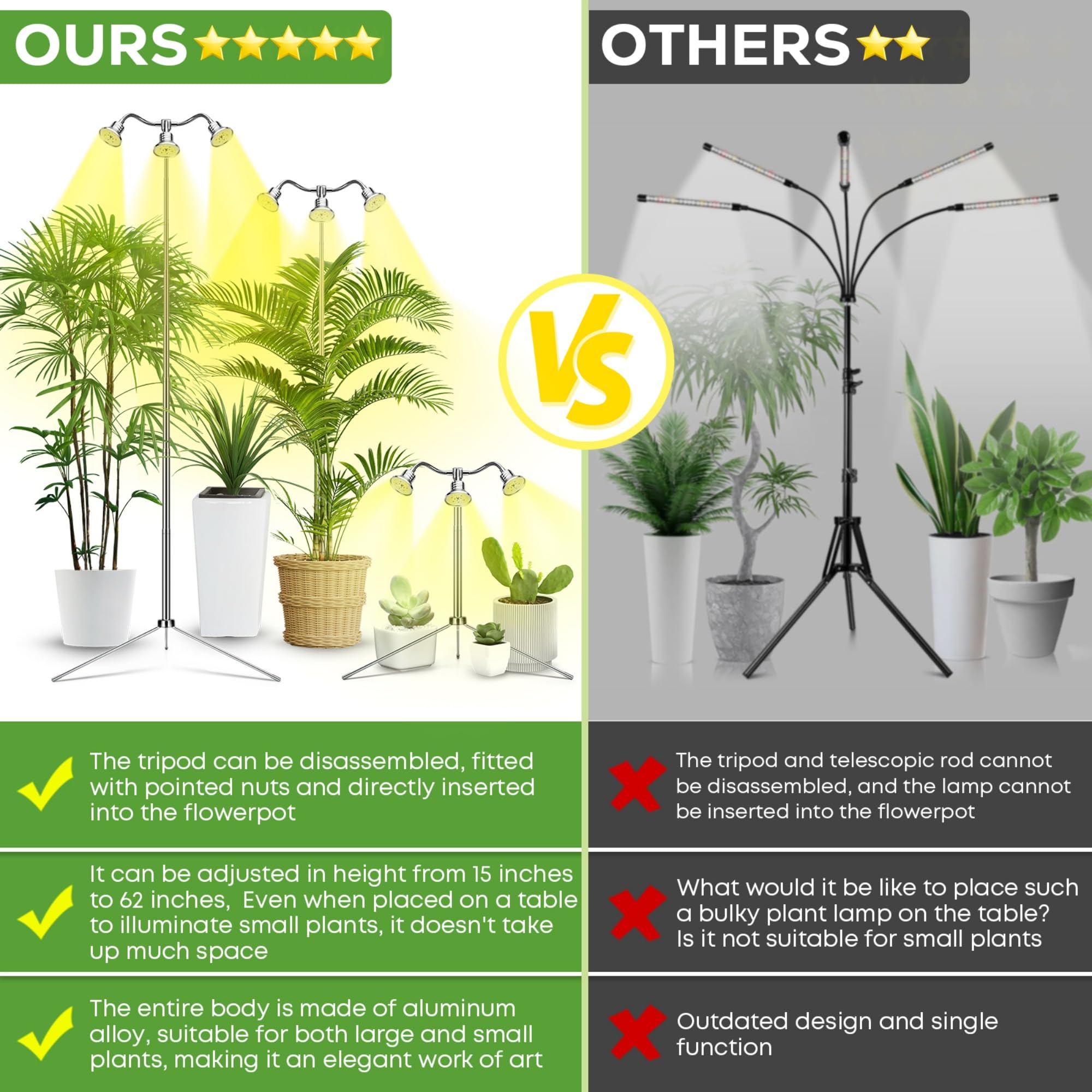 Amazon.com: Full Spectrum Grow Lights for Indoor Plants 15-62
