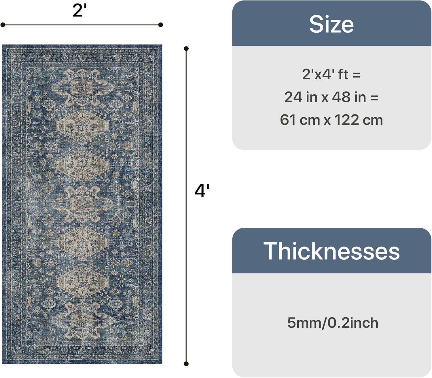 Bavni Washable Rug 2x4, Non Slip Small Runner for Entryway, Kitchen or Bathroom, Vintage Print Thin Low Pile Indoor Carpet, Blue