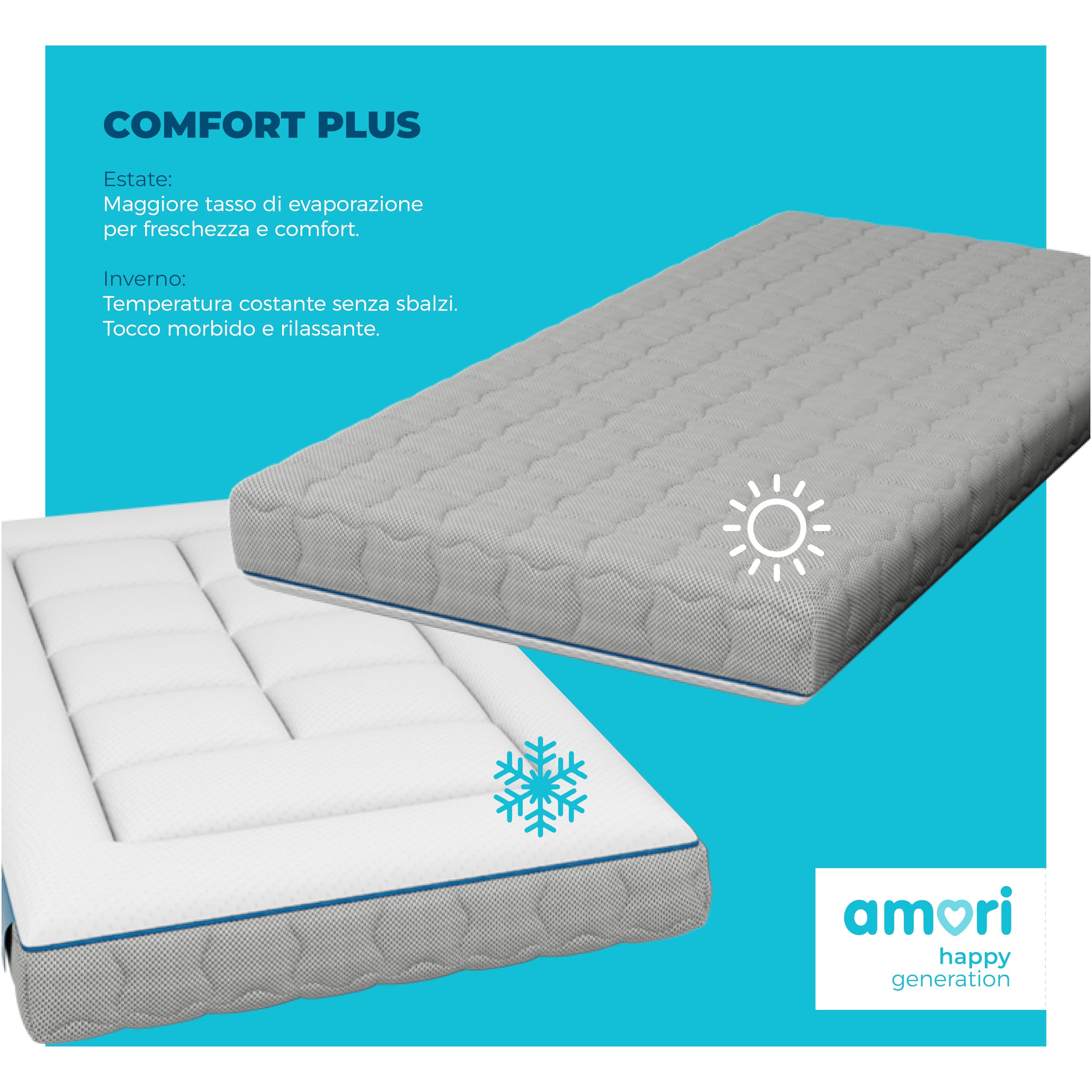 AMORI - Materassino Antisoffoco 80x50 cm per Culla Lettino - Sfoderabile, Anallergico - Doppia Faccia Estate/Inverno - Certificato OEKO-TEX - Spessore 8 cm - Comfort Plus