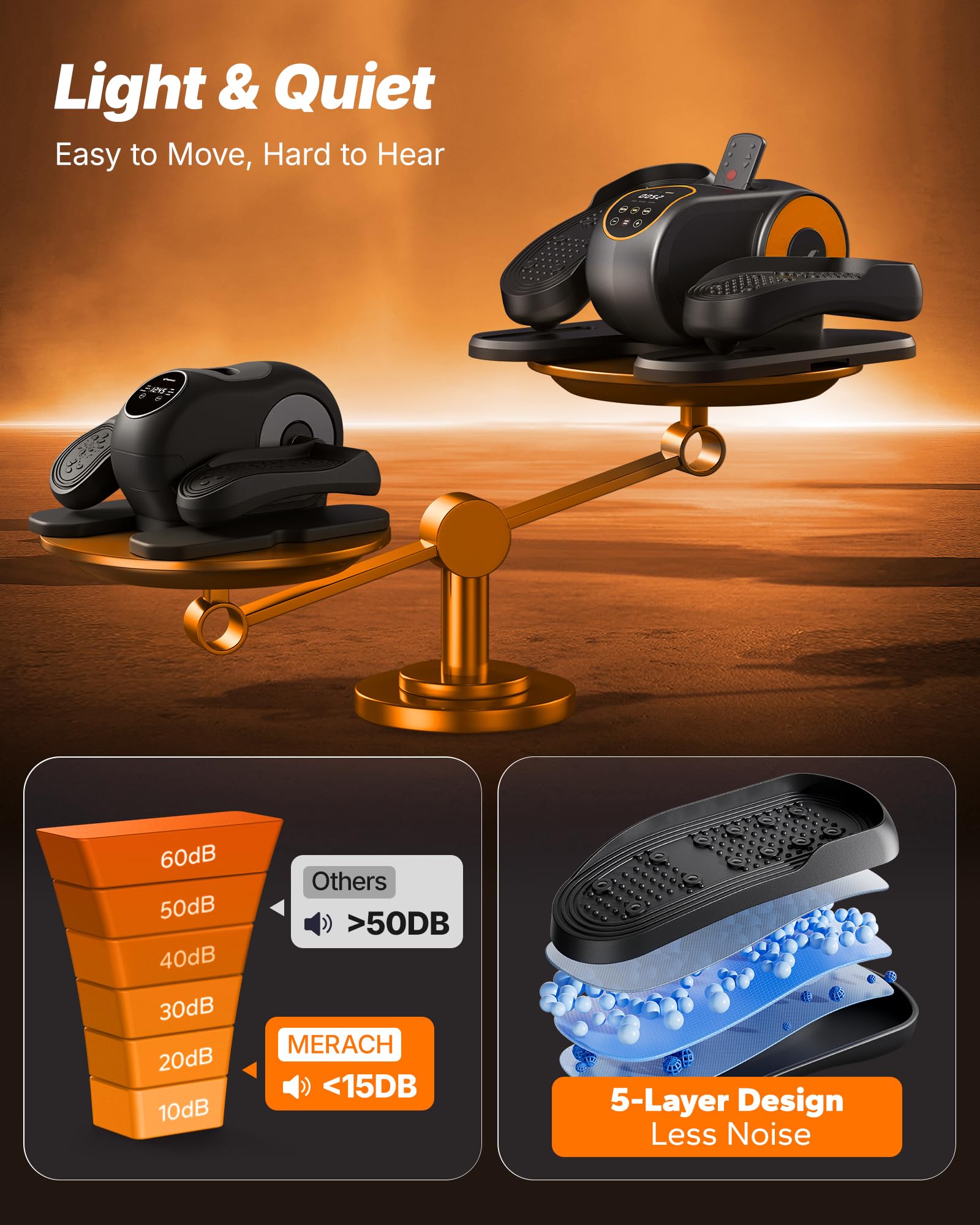 https://m.media-amazon.com/images/I/81yfdDGWk3L.jpg