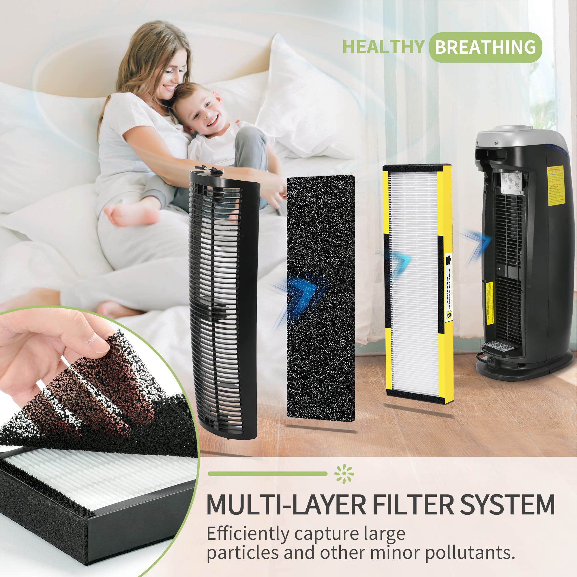 FLT4825 Filtre HEPA B De Rechange Pour Filtre Germ-Guardian B, Compatible Avec Air Pu-rifier 55,9 Cm AC4825E AC4825 AC4300 AC4900CA AP2200CA AP2800CA, 2 HEPA Et 8 Pré-filtres