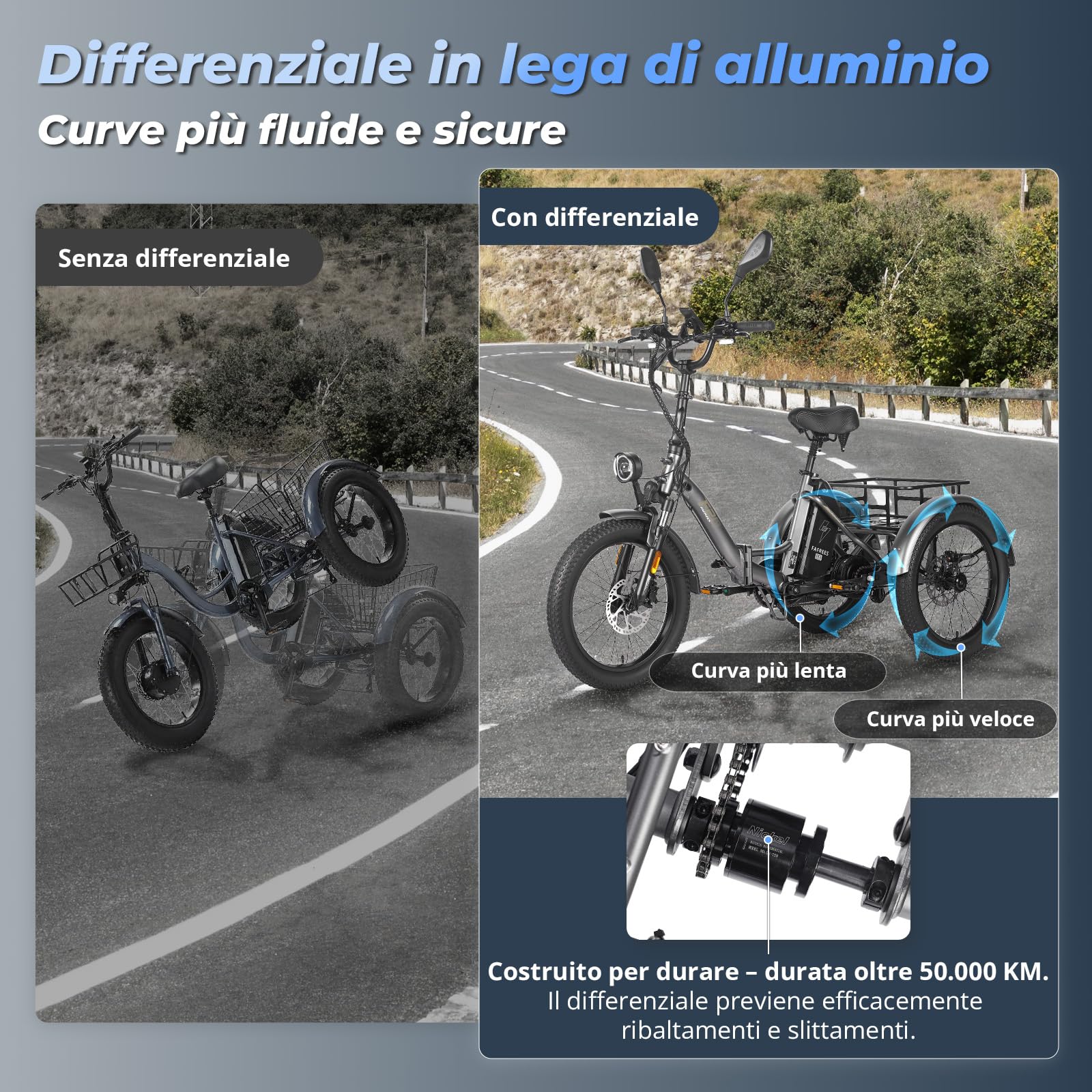 Fafrees Triciclo Elettrica 48V21Ah Batteria Rimovibile Bici Elettrica Pieghevole a 3 Ruote 20"×3.0", Autonomia 115km, Ebike Adulti Uomo Donna, Freni a disco idraulici,Cestino Ante-