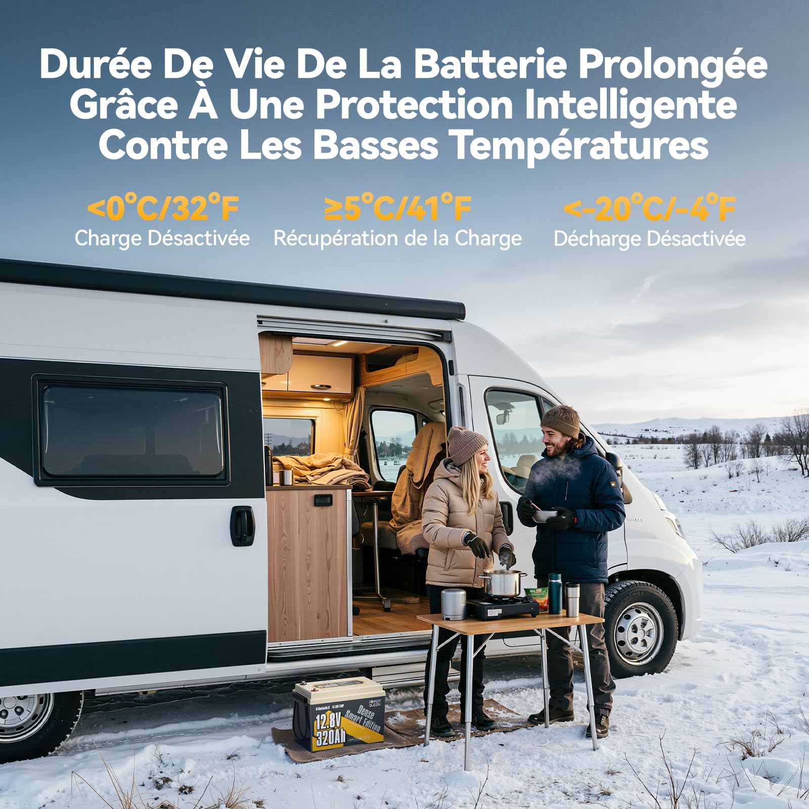 Power Queen Batterie Lithium 12V 320Ah Bluetooth Mini Camping-Car, 4096Wh Batterie LiFePO4 Largeur 189mm pour Espace sous Sièges, BMS 200A avec Basse Température, Convient pour Caravane, Bateau,Solair