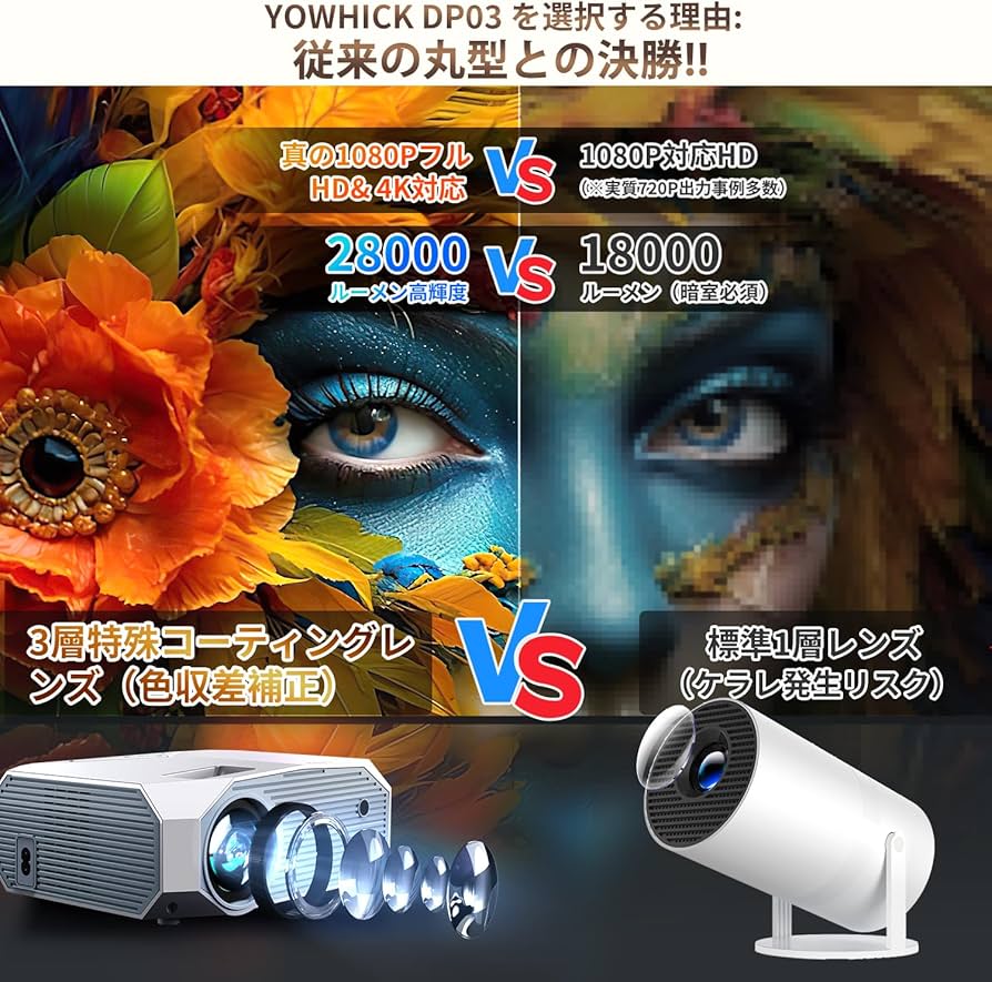 Amazon.co.jp: YOWHICK プロジェクター 家庭用 小型 【1080Pネイティブ