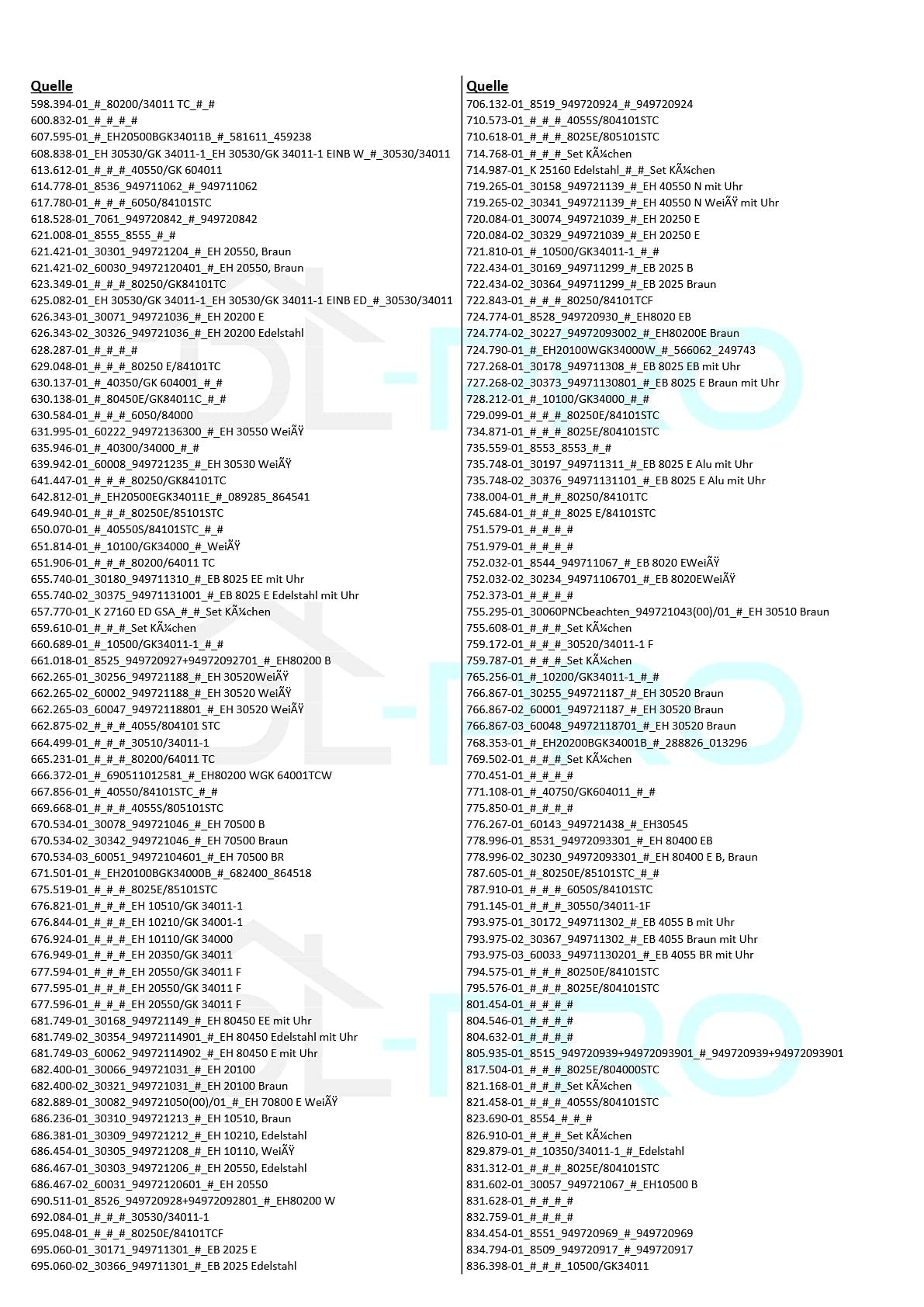 DL-pro Türdichtung für AEG Zanussi 356514401/5 3565144015 rundum Dichtung Backofendichtung Gummidichtung Dichtgummi Dichtungsgummi Ofendichtung für Backofentür Backofen Ofen Herd