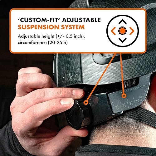 Miniatura 9 de Defender Safety Casco de seguridad H2, tipo 2 Clase C y E, ANSI Z89.1 y EN 12492