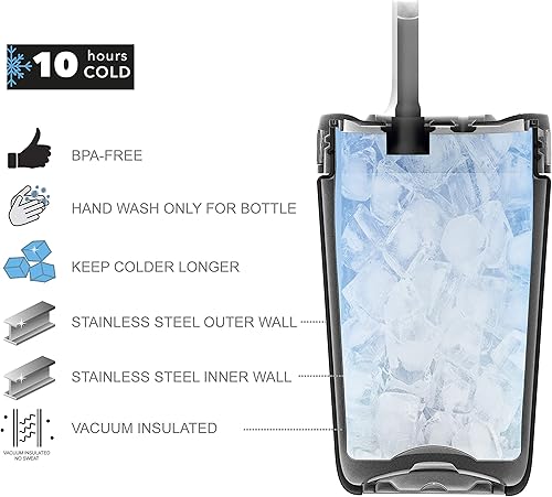 Vista 31 de Zak Designs Dino Camo Kelso - Juego de 3 vasos con tapa de rosca a prueba de fugas con pajilla, paquete para niños, incluye vasos de plástico