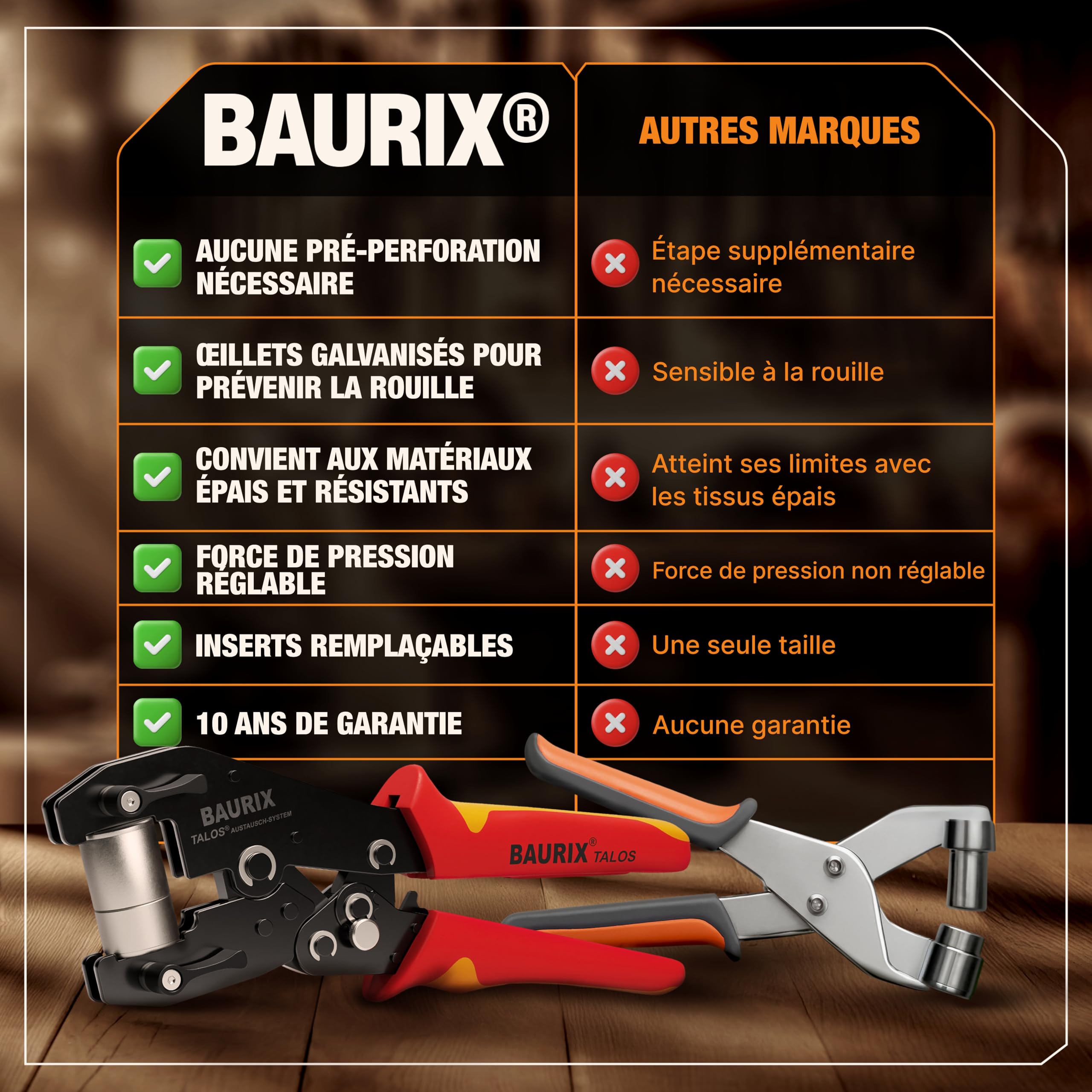 BAURIX® Pince à Oeillets avec 200 œillets (Ø10 mm) – Auto-perforante sans Pré-trou – pour Bâches, Tissus, Cuir & Textiles – pour Couturières, Bricoleurs & Artisans - TALOS
