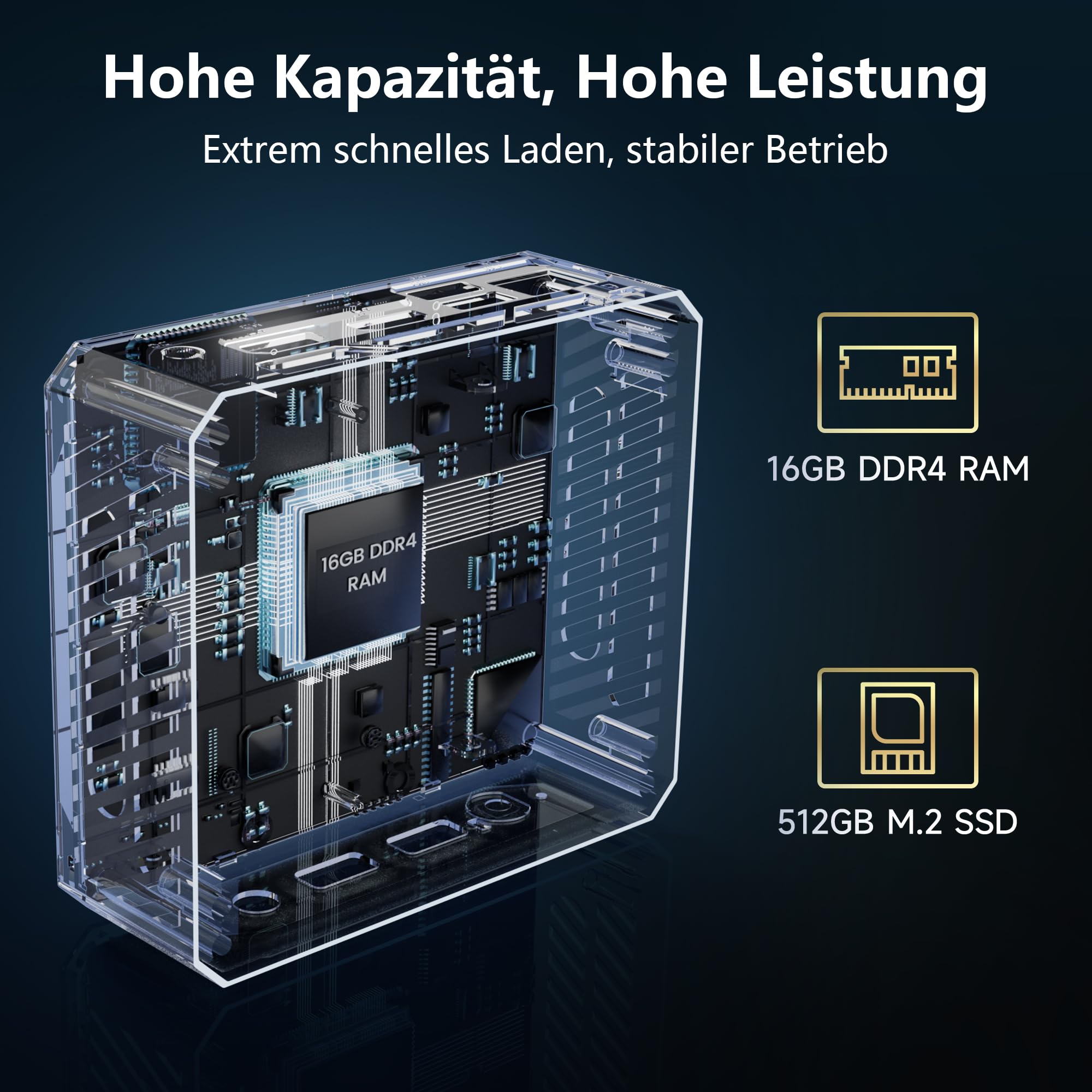 Mini PC, Mini Desktop Computer with 12th Gen N150 (up to 3.4 GHz) 16GB DDR4 512GB SSD, Micro Desktop Computer with 2X HDMI Port, 1X Gigabit Ethernet/WiFi 5/BT 4.2/USB3.2 X4 for Business Office