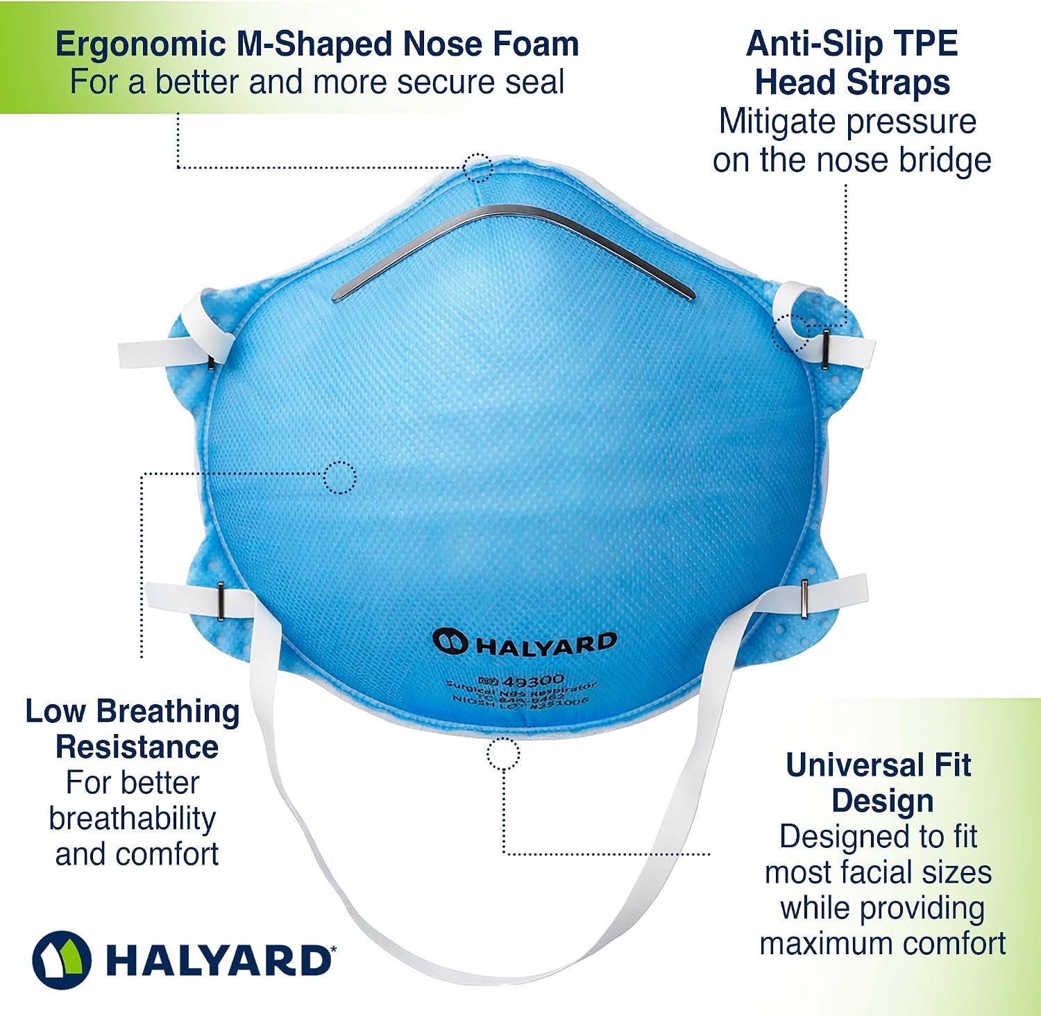 HALYARD Surgical N95 Cup Respirator Mask, Blue, Regular, 15 Count - NIOSH Approved Disposable N95 Face Mask, Fluid Resistant Surgical Respirator with Adjustable Nosepiece & Head Straps