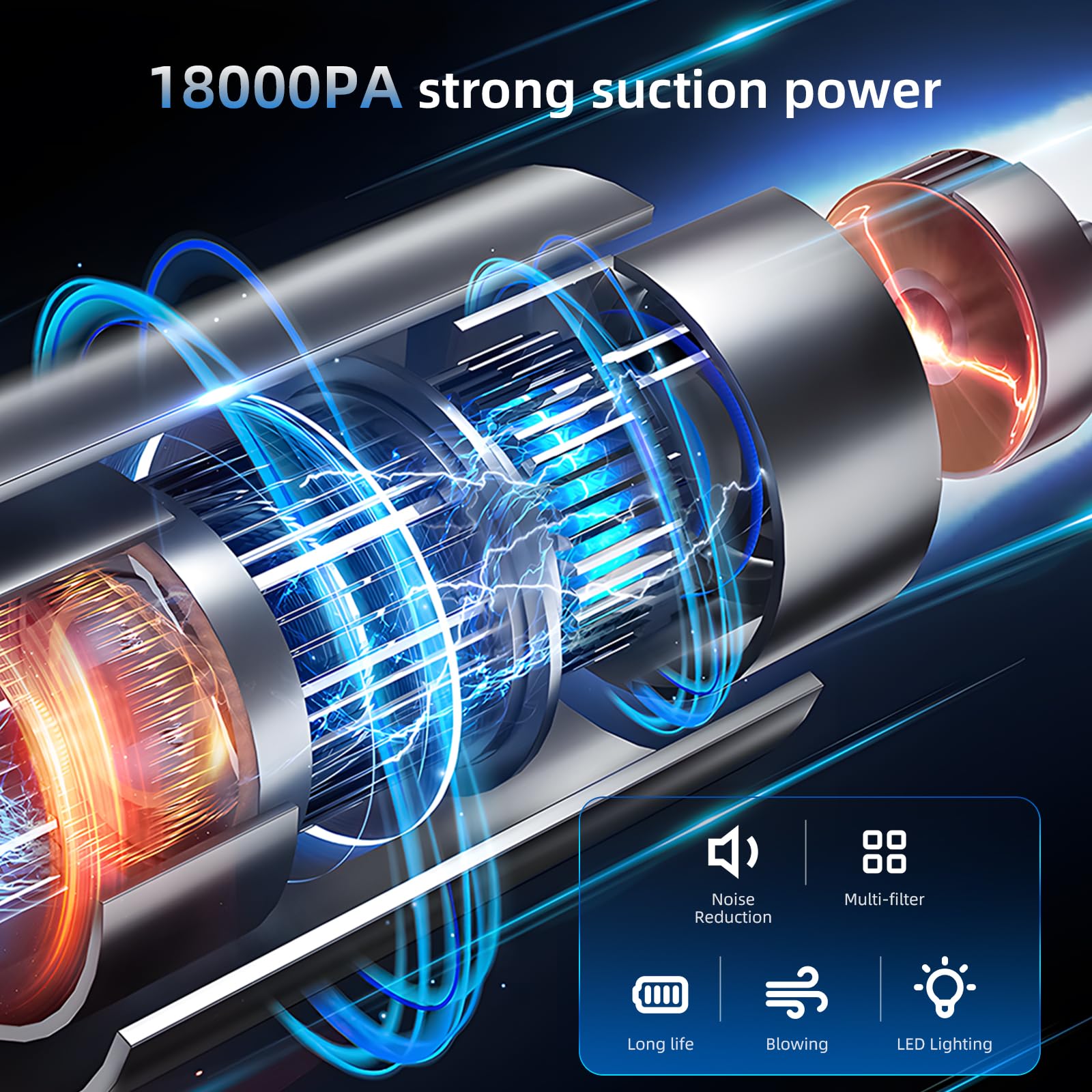 Aspirabriciole Senza Fili,18000Pa Aspirapolvere Auto con Potente Aspirazione USB-C Mini Aspirapolvere Potente Aspirapolvere Portatile per Auto Casa Ufficio Peli di Domestici