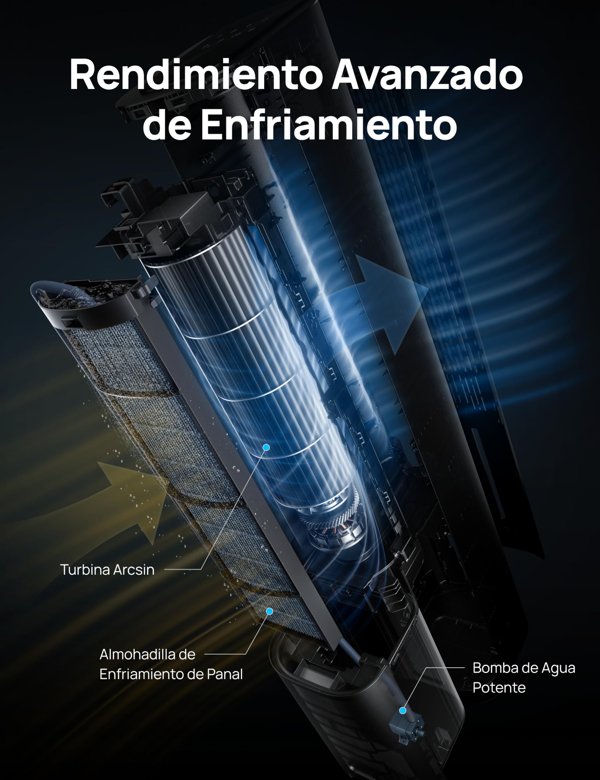 DREO Ventilador de Torre con enfriamiento por agua, enfriador 110 cm, silencioso, 4 velocidades, 4 modos, evaporativo, control app, paquete de hielo, oscilación 80°, temporizador 12 h, blanco