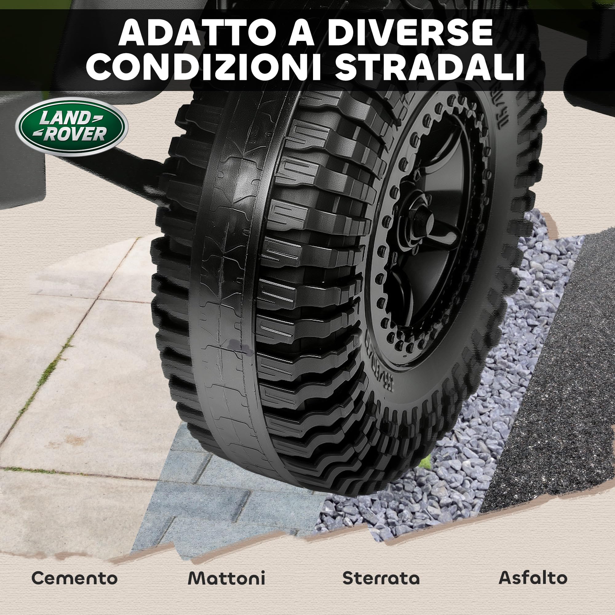 AIYAPLAY Macchina Elettrica per Bambini 3-8 Anni 12V Fuoristrada Land Rover 110SVX, 3-5km/h Auto Elettrica per Bambini con 2 Motori, Sospensioni, Telecomando, Musica, Fari, Cintura e Clacson, Verde