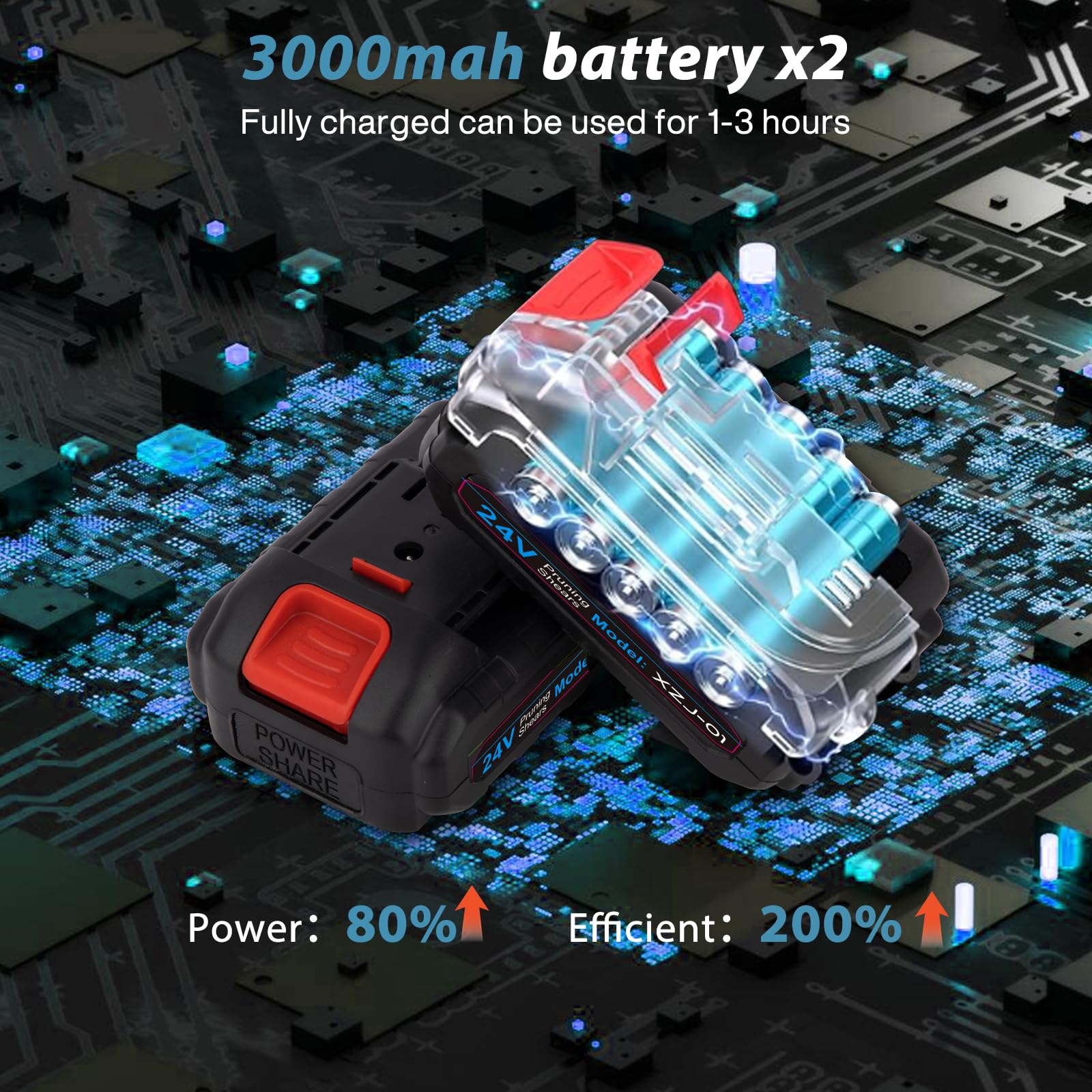 Tijeras de Podar Eléctricas 40 mm con 2 Baterías 3.0Ah | Podadora eléctrica con corte progresivo, ideal para huertos, jardines y parques, autonomía prolongada para poda eficiente