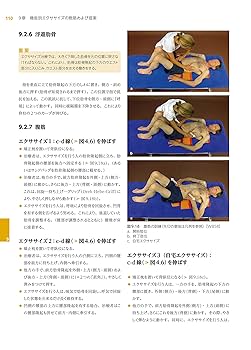 シュロス法 シュロスセラピー 側弯症治療 リハビリ本セット 理学療法 整体師向け シュロス法による側弯症治療 | クリスタ・レーネルト・シュロス