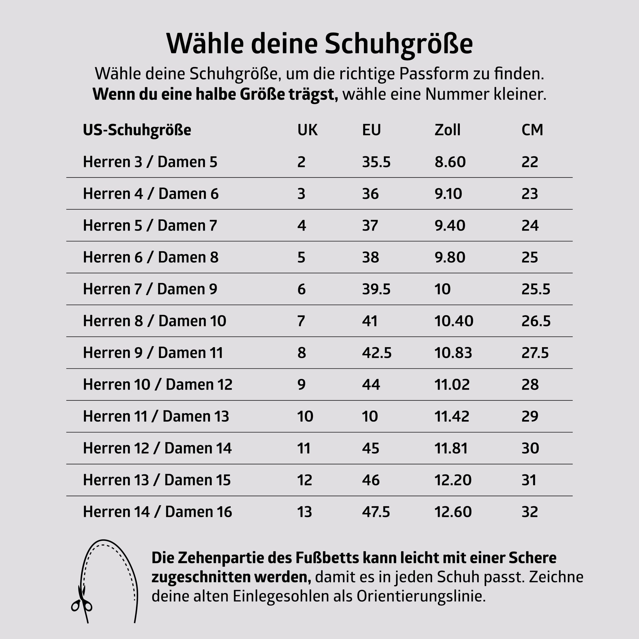 SOLE Active Thin mit Mittelfußpolster – Einlegesohlen zur Linderung von Plantarfasziitis und Unterstützung des Fußgewölbes – Herren Größe 13 / Damen Größe 15