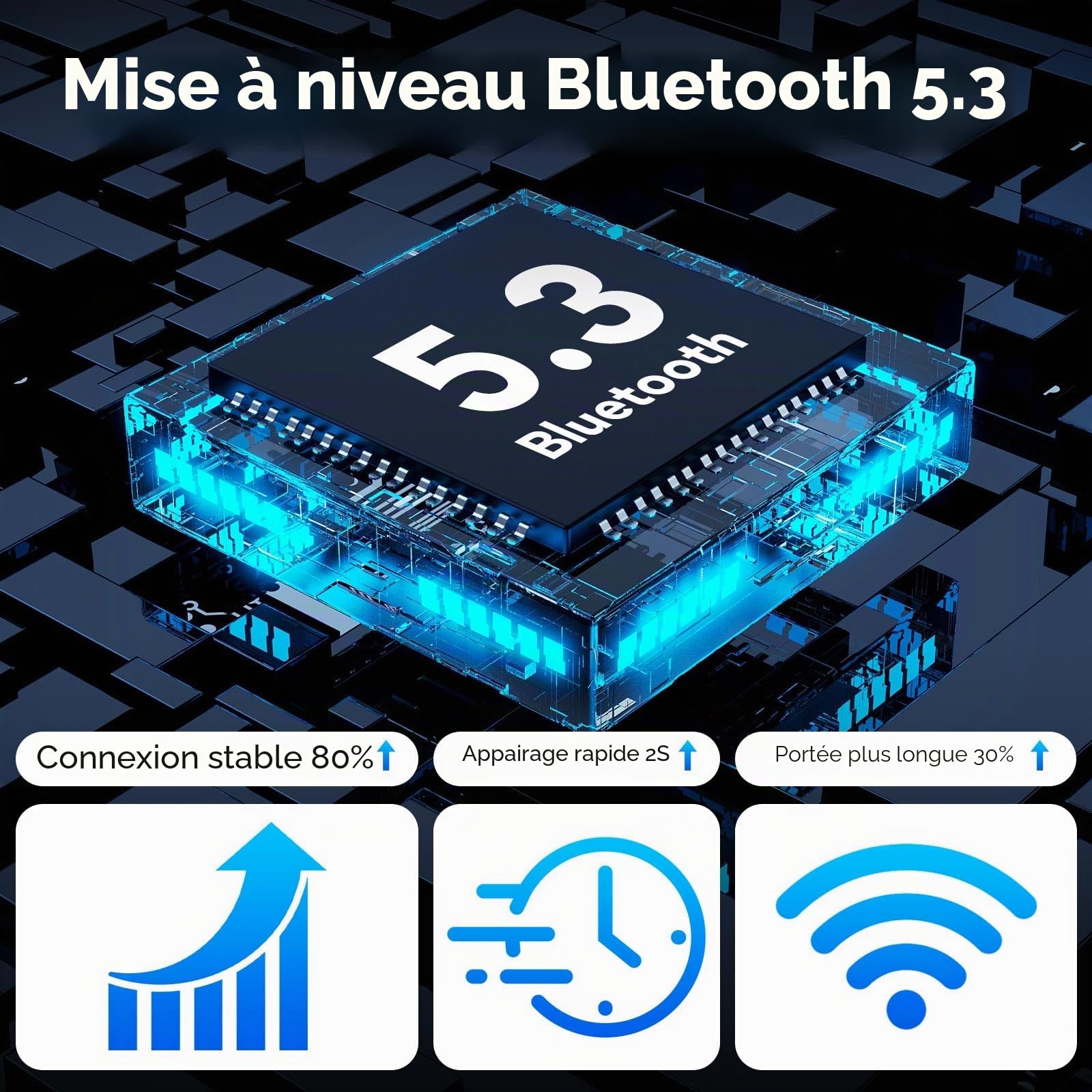 CASCHO Oreillette Bluetooth sans Fil V5.3 avec Dual Annulation De Bruit ENC Mic, Kit Main Libre Bluetooth,Casques avec 60H de Temps de Conversation étui de Chargement LED pour iPhone/Android