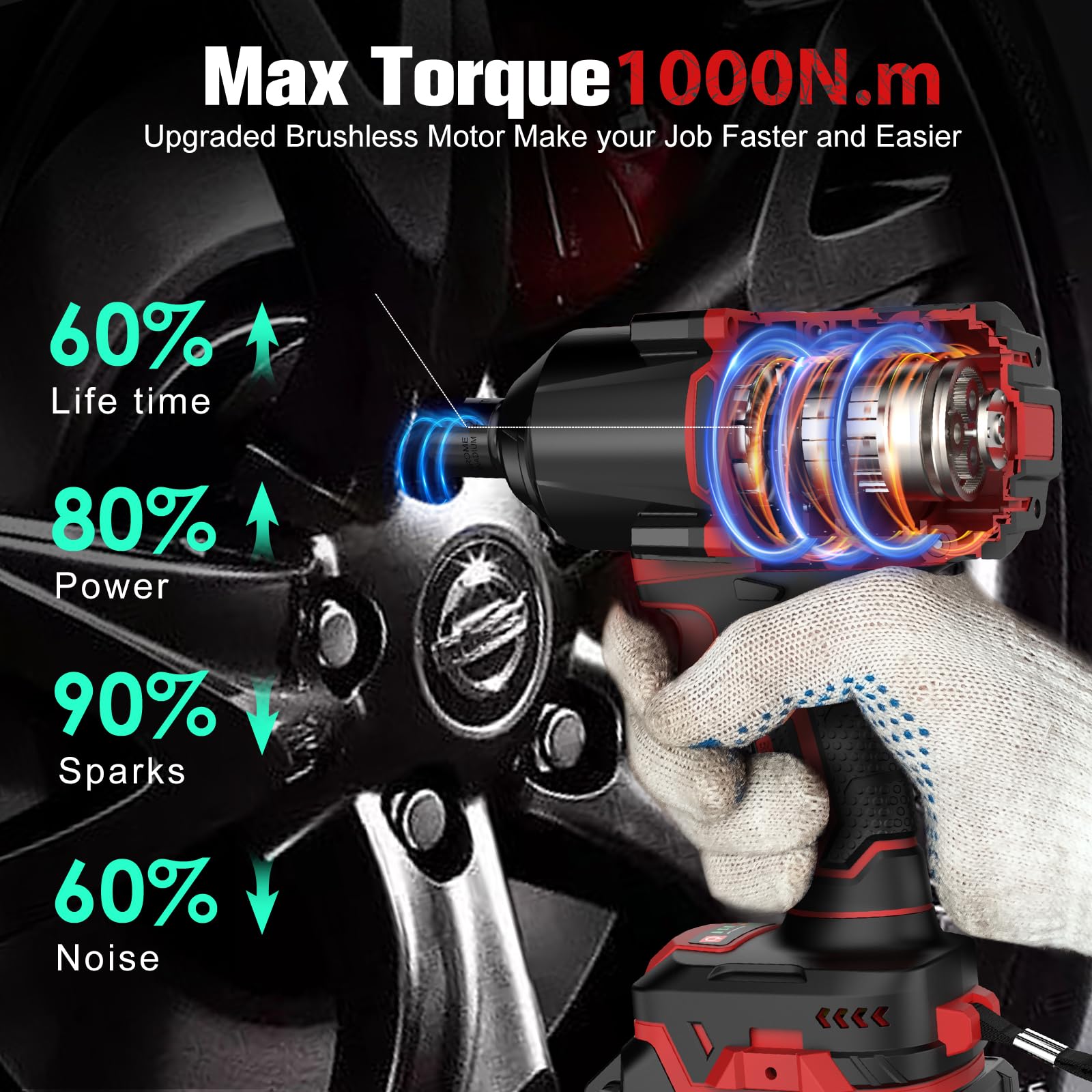 Bamse Llave de Impacto Inalámbrica sin Escobillas 1000 Nm, 1/2" Llave de Impacto Eléctrica con Batería 4000 mAh, Destornillador de Impacto 5 Casquillos incluidos Potencia y Facilidad para casa/coche