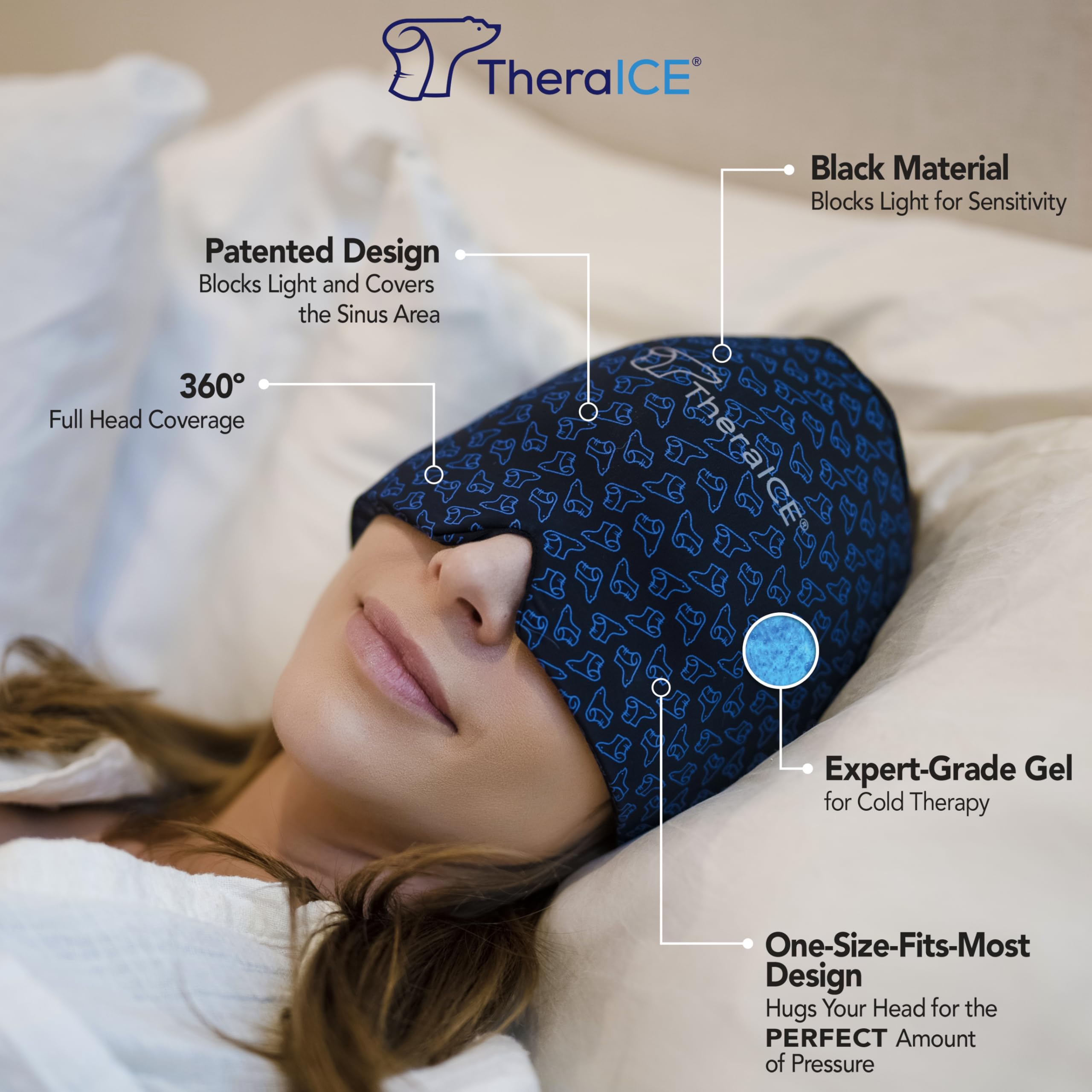 TheraICE Migraine Relief Cap, Soothing Headache Hat Ice Pack Mask, Face Cold Compress Cooling Gel Head Wrap Products for Tension, Stress & Hangover: Original Black( 1 Count) 1.0