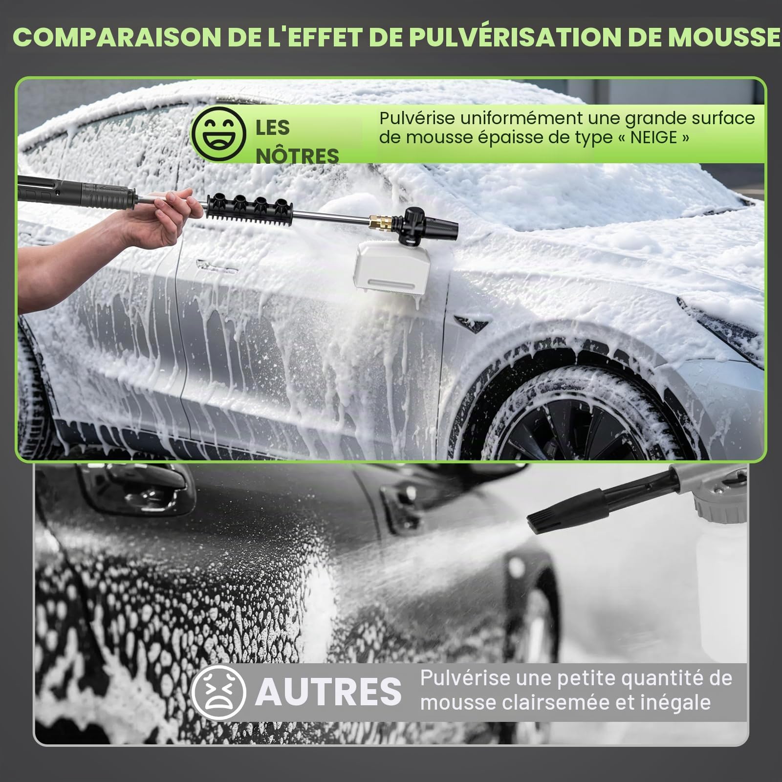 Nettoyeur Haute Pression électrique, 200 Bar, 2000 W, débit 540 l/h