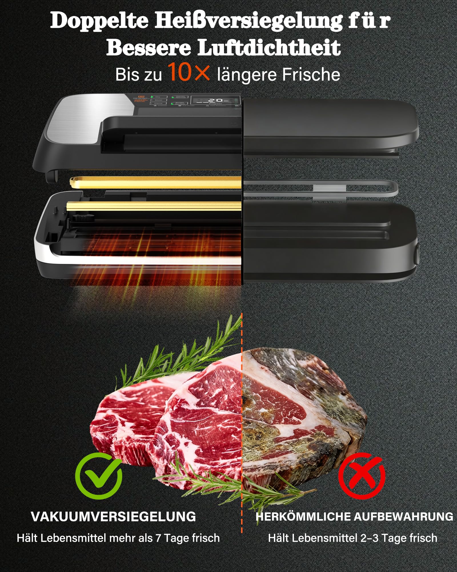 Vakuumiergerät für Lebensmittel 95 kPa, 12-in-1 Vacuum Sealer mit doppelter Schweißnaht, Easy-Lock-System, integriertem Cutter, abnehmbarer Tropfschale für Frische und lange Lagerung