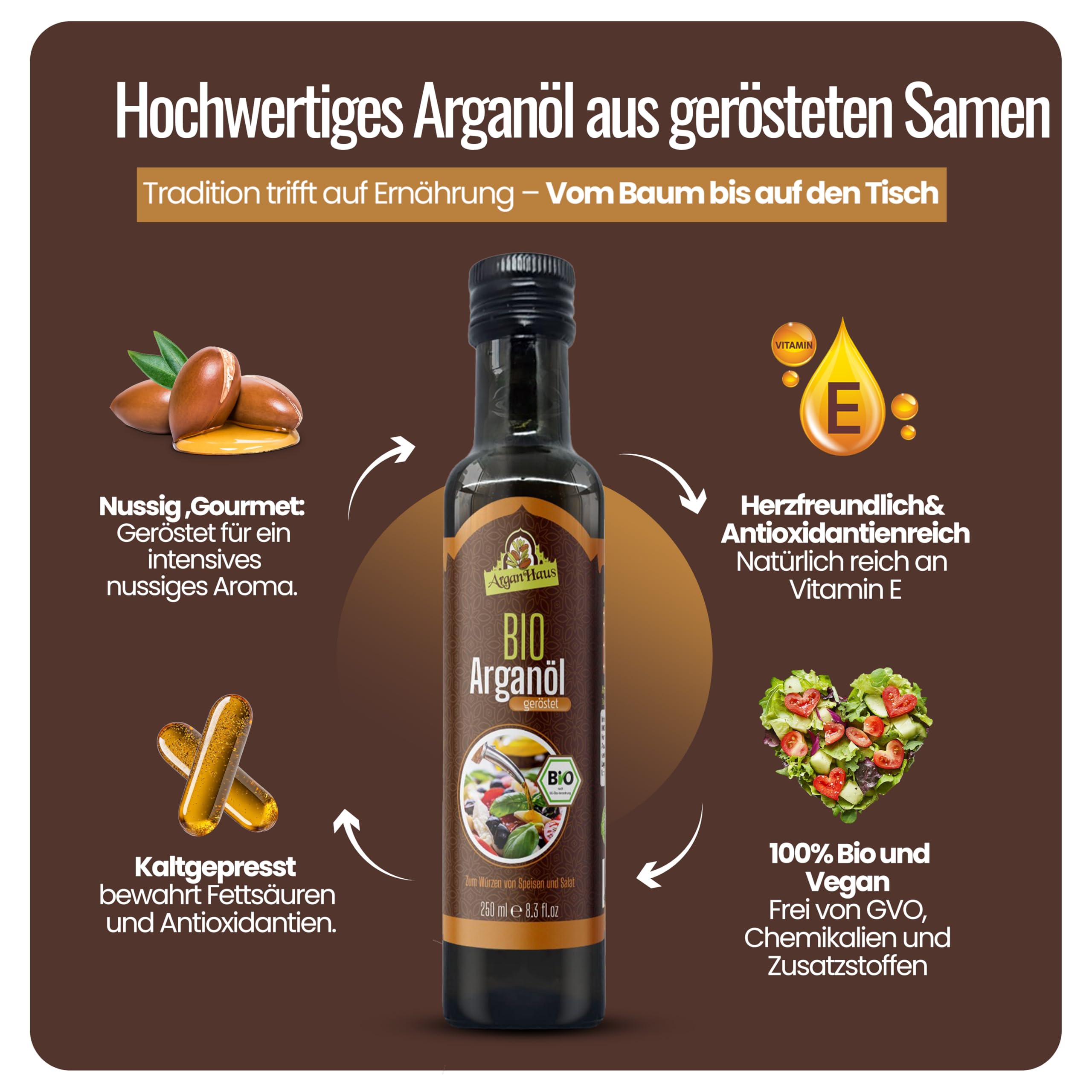 Arganhaus Arganöl für die Küche – 100% reines, geröstetes Arganöl aus Marokko, nussiges Aroma, kaltgepresst, ideal für Salate & Rohkost, nicht erhitzen, Bio-Qualität, natürlich & aromatisch