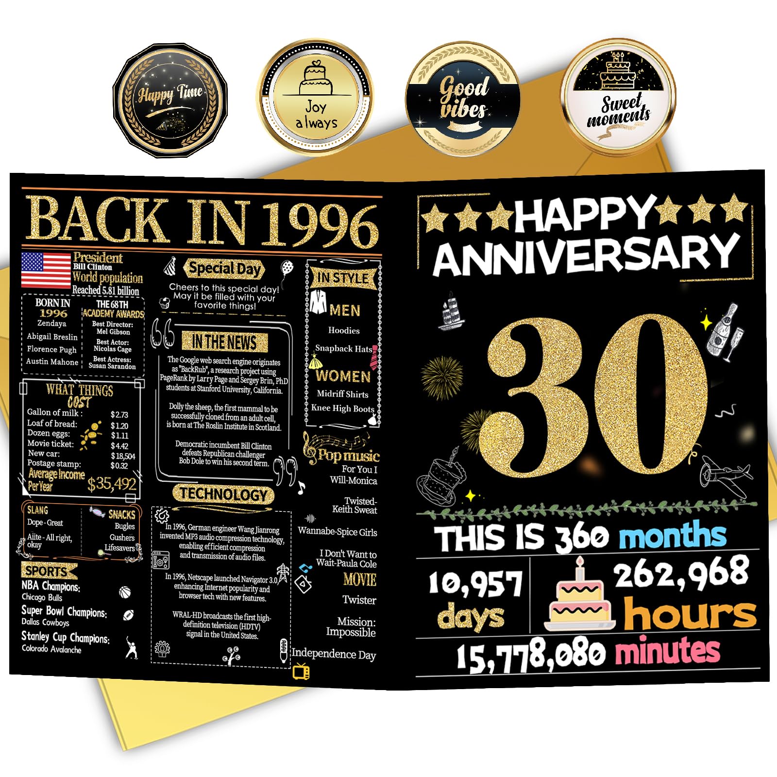 Joycard 30th Anniversary Card for Women Men, Pearl Wedding Card for Wife Husband, Sweet Marriage Decorations Gifts for Couple, Perfect for Her Him on Anniversary Day, Back in 1996