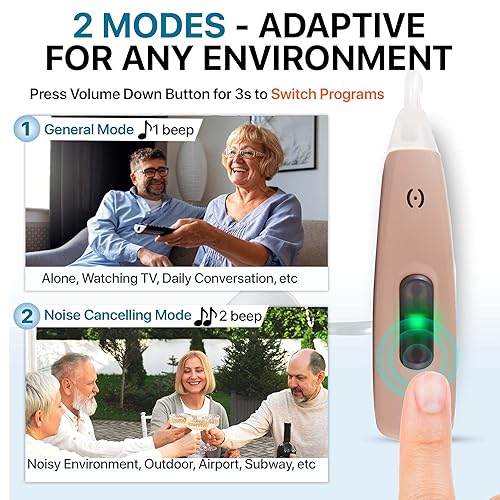 Miniatura 9 de Hionec Audífonos para personas mayores recargables con cancelación de ruido, sonido claro y sin silbidos, comodidad con tubo de sonido extraíble