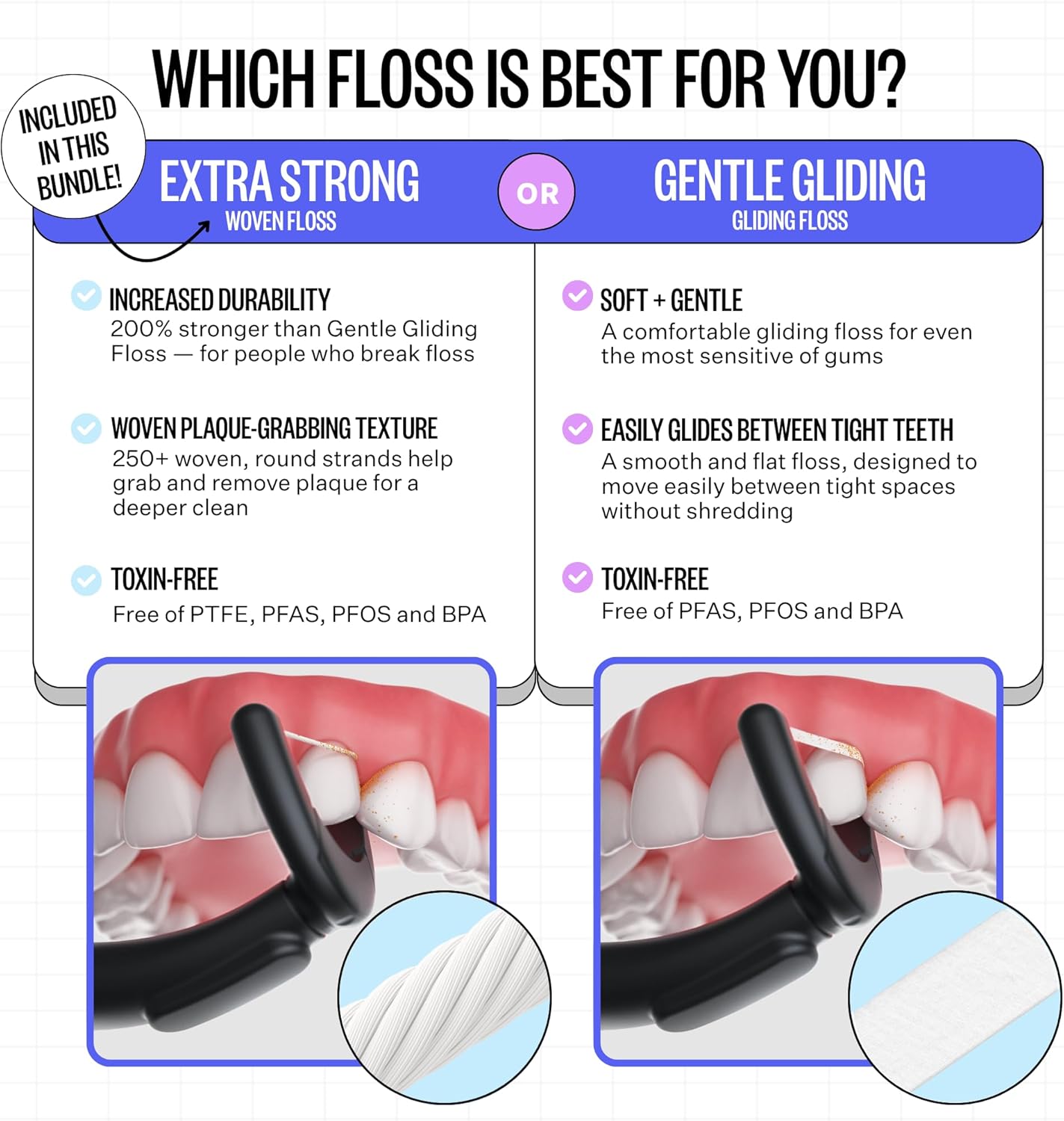 FLAUS Electric Flosser (Extra Strength Woven) - Shark Tank + Oprah's List - Water Floss Alternative - Plaque Remover for Adults - Easy Vibration Flossing - Safe Portable Gum + Teeth Cleaning Tool