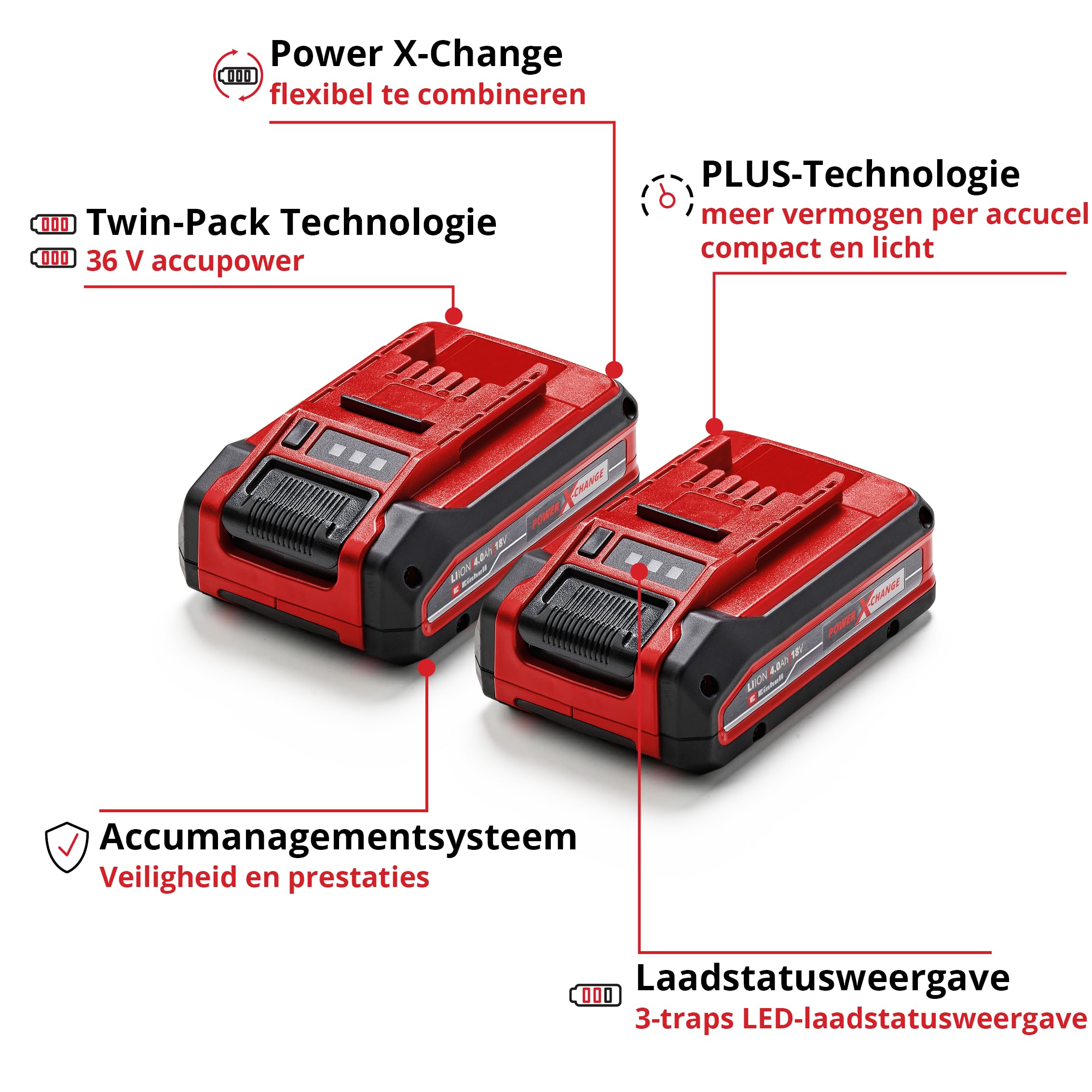 Einhell Accu 18V/4.0Ah SEALED Plus kopen