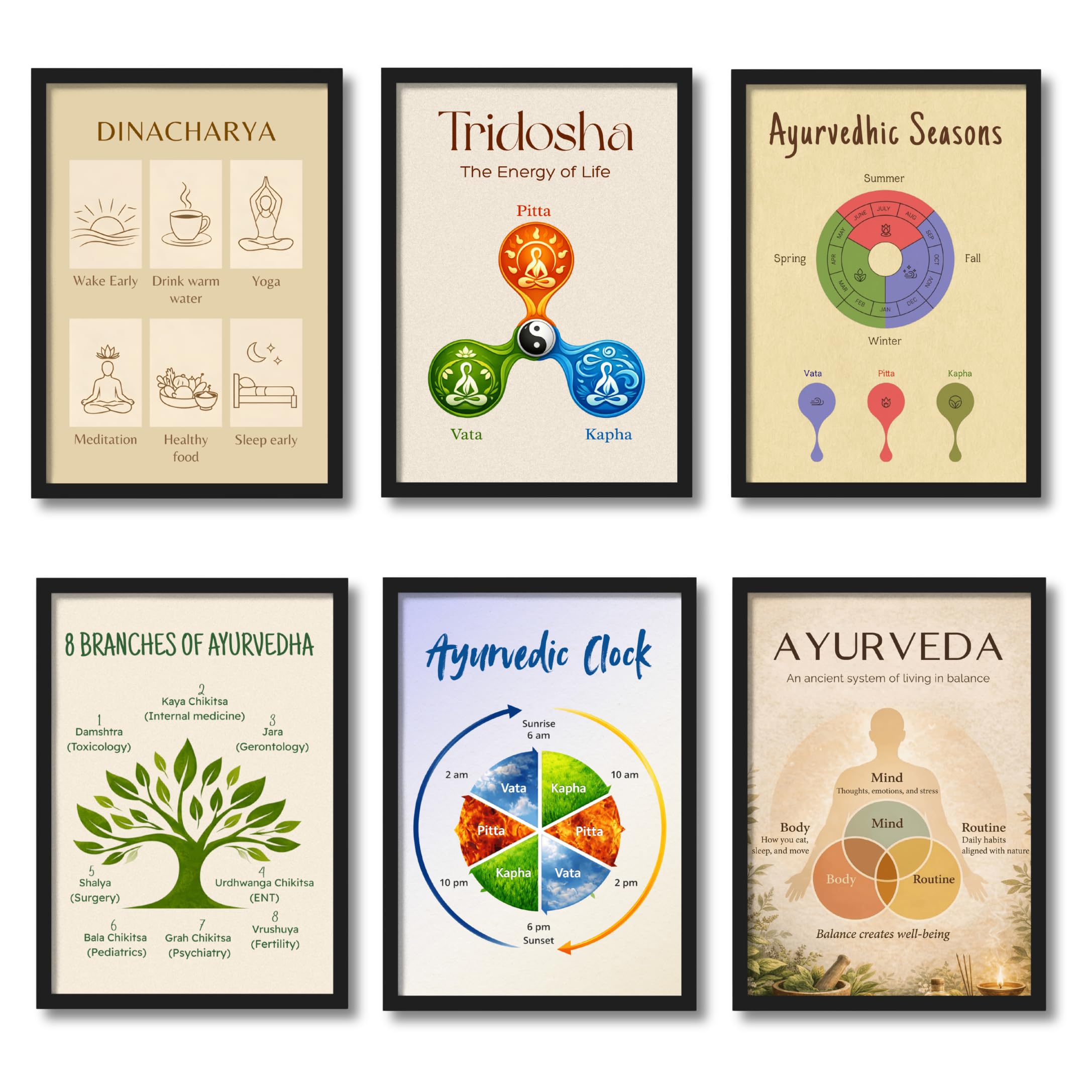 ArtAction Ayurveda Knowledge Wall Frame Poster | Set of 6 Educational Yoga & Wellness Prints for Living Room, Clinic, Study Room | A4 Size | Tridosha & Dinacharya Decor | Health Gifting-image-36