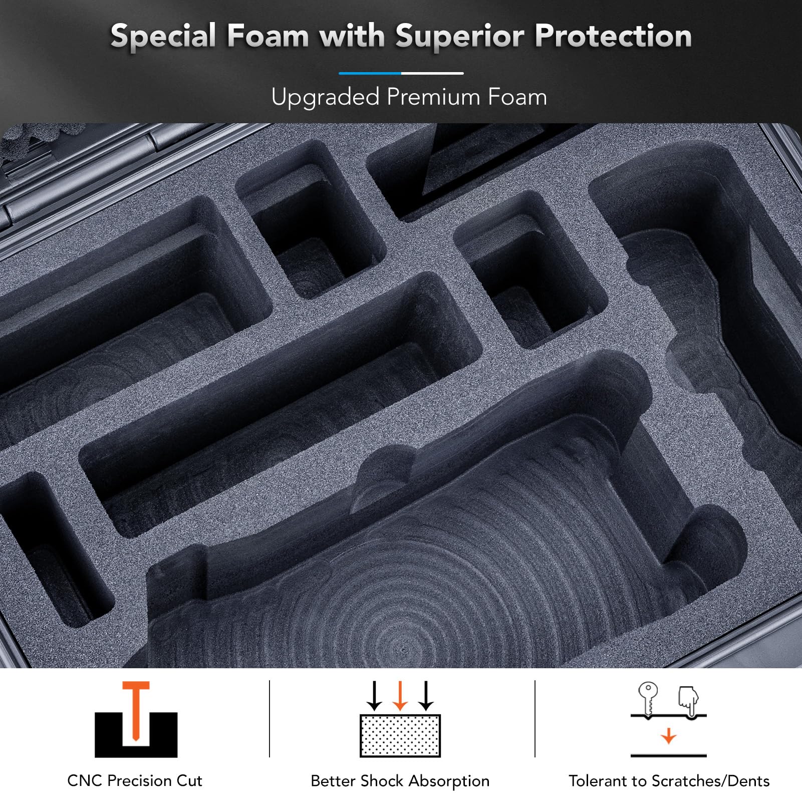 Lykus Titan M400 Custodia/Case/Valigia impermeabile per Mavic 4 Pro, RC Pro 2/DJI RC 2,Supporta 6 batterie e accessori in Fly More Combo/Creator Combo[SOLO CUSTODIA]