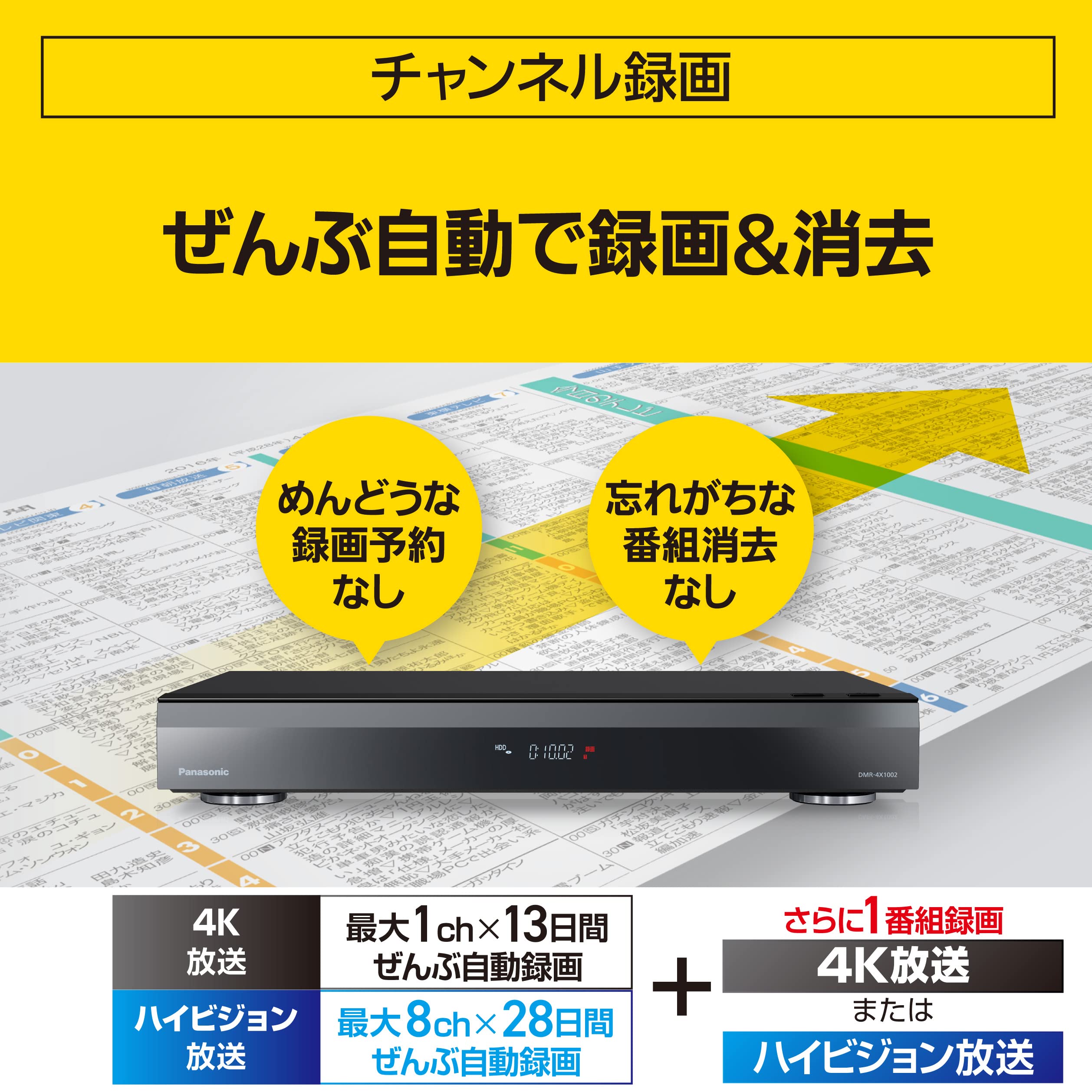 Amazon | パナソニック 1TB 2チューナー ブルーレイレコーダー 