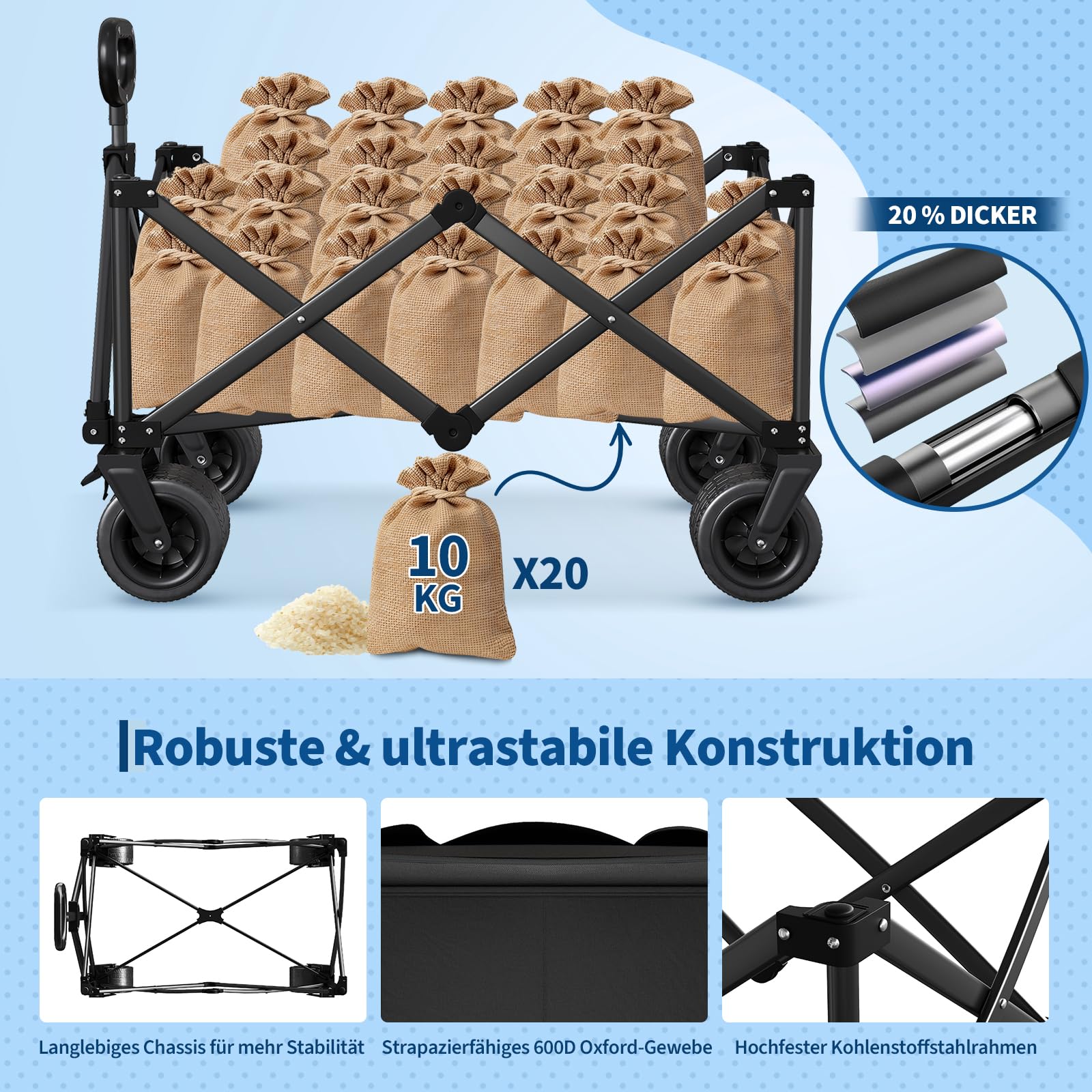 GarveeLife XXL Bollerwagen Faltbar, 200kg Belastbar & 200L Volumen, Handwagen mit Bremsen & 20cm Offroad-Rädern, Klappbarer Transportwagen mit Seitentaschen für Strand, Camping & Garten, Schwarz