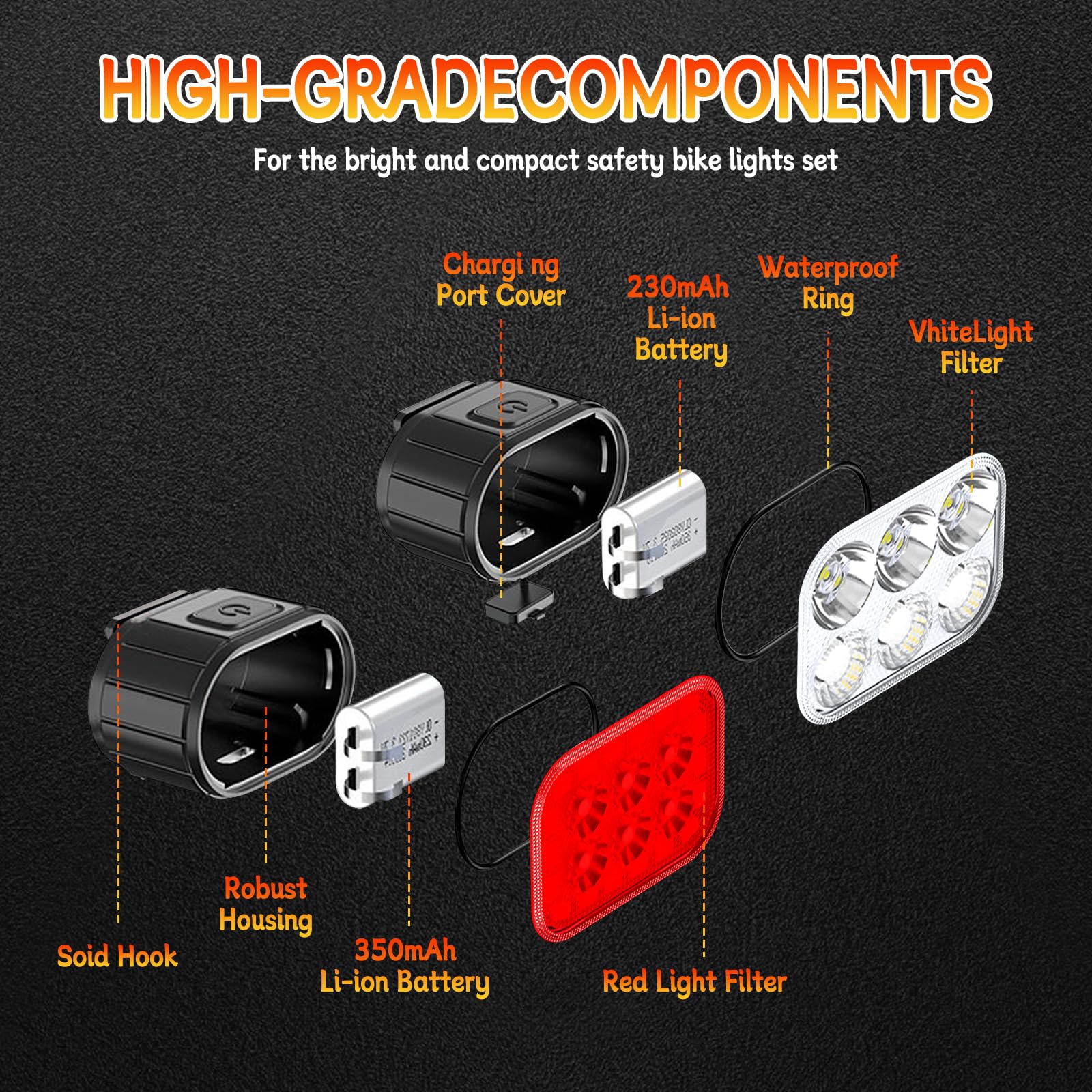 HSOKEW 4Pcs Bike Taillight, Bike Headlight with 6 Spot/Flood Beam USB Rechargeable Bike Light High Lumen Super Bright Bicycle Light Water proof Bike Light Front and Back for Road Mountain Night Riding