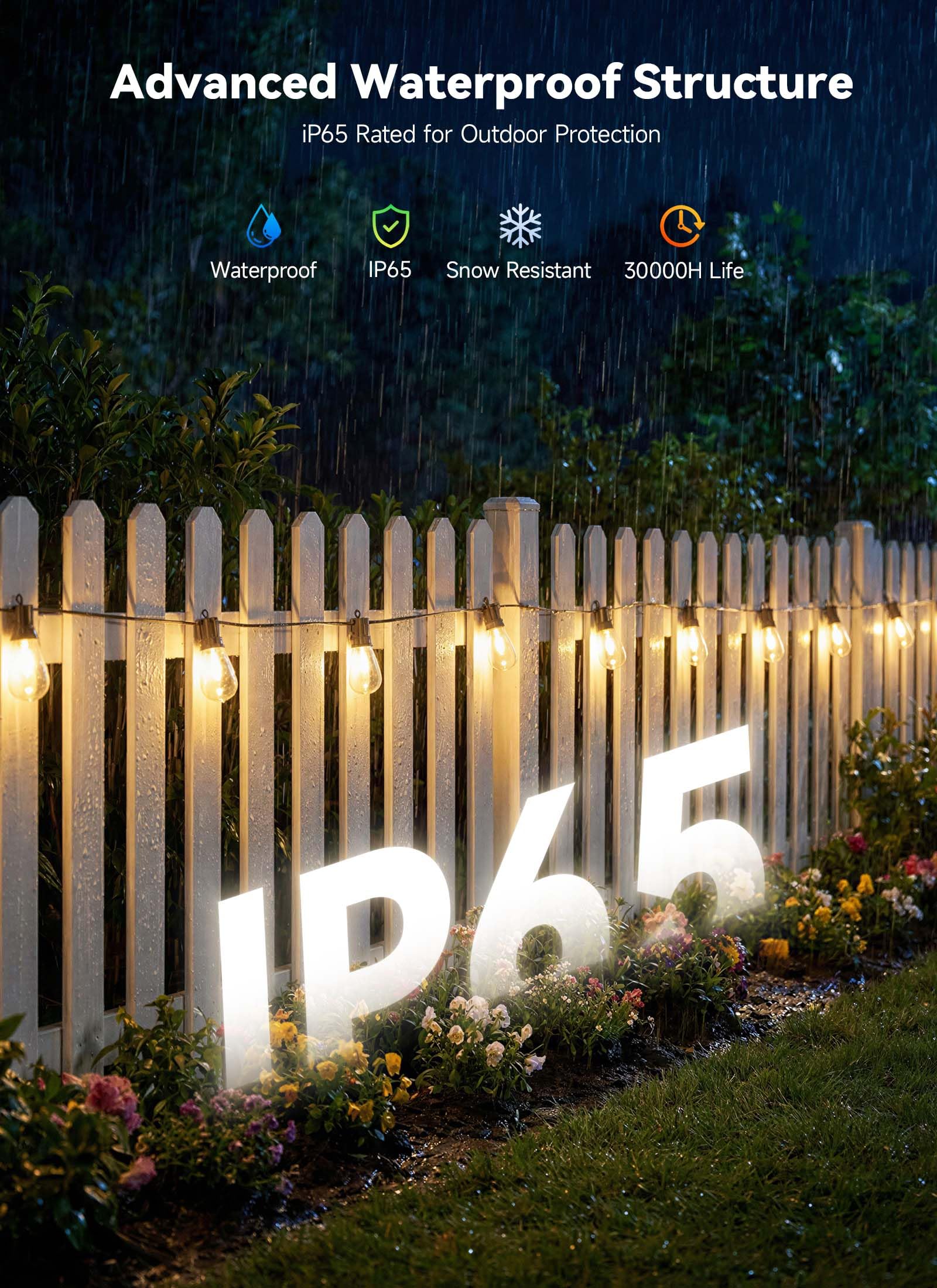 Minetom 101FT Outdoor-String-LED-Patio-Lights-Waterproof, 31Shatterproof S14 Vintage Edison Bulbs, Commercial Grade Outside Hanging Lights Waterproof for Porch Deck Garden Backyard Balcony Cafe Bistro - 5