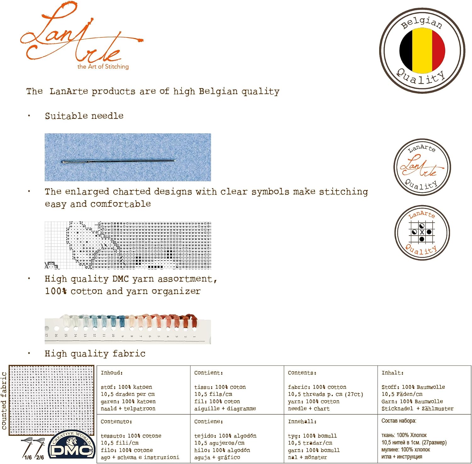 Lanarte Counted Cross Stitch kit Map of Holland
