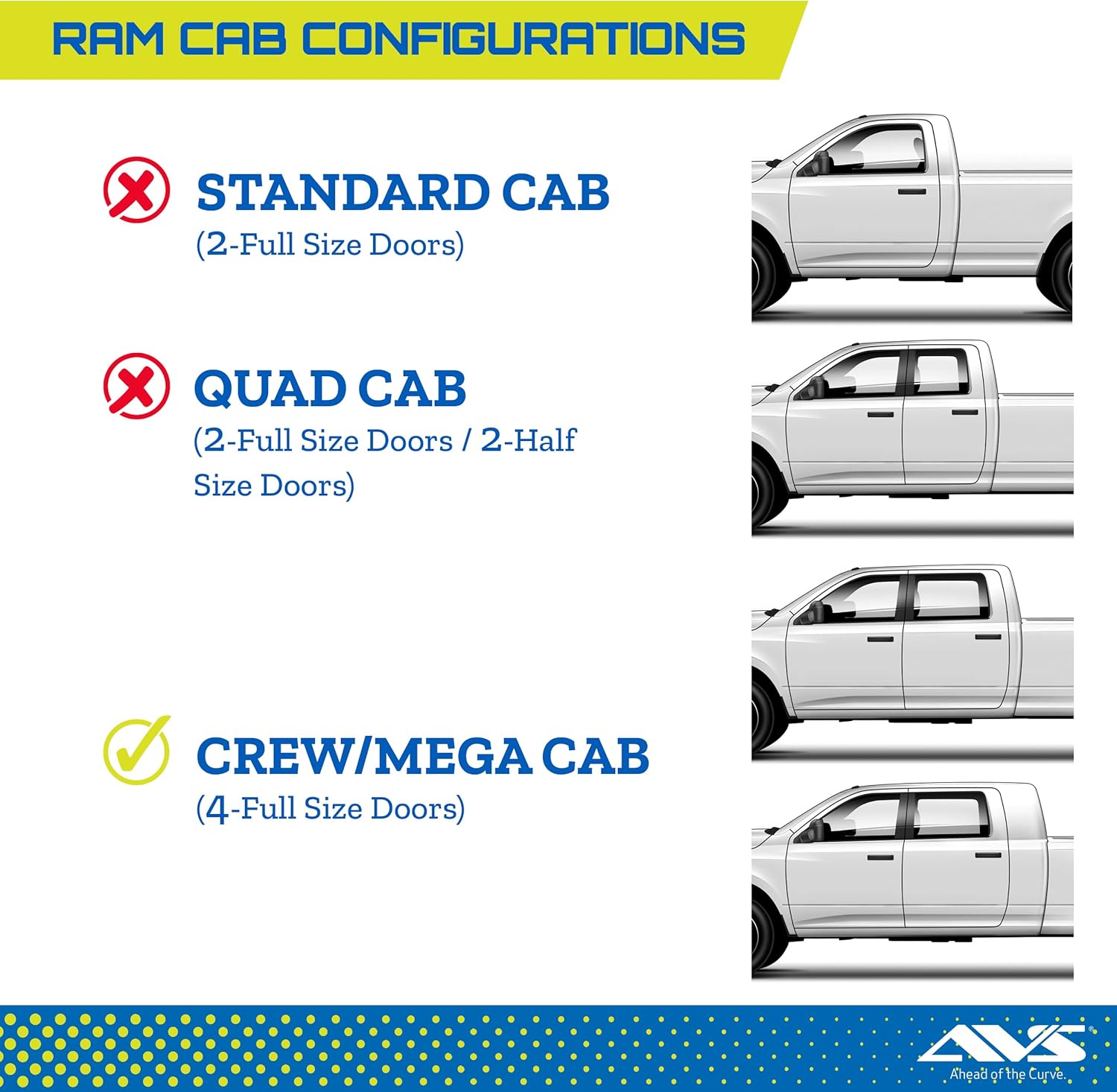 Auto Ventshade [AVS] In-Channel Ventvisor/Rain Guards | Smoke Color, 4 pc | 194109 | Fits 2009 - 2018 Ram 1500, 2019 - 2023 Ram 1500 (Classic Body Only), 2010 - 2023 Ram 2500 & 3500 Mega/Crew Cabs : Automotive