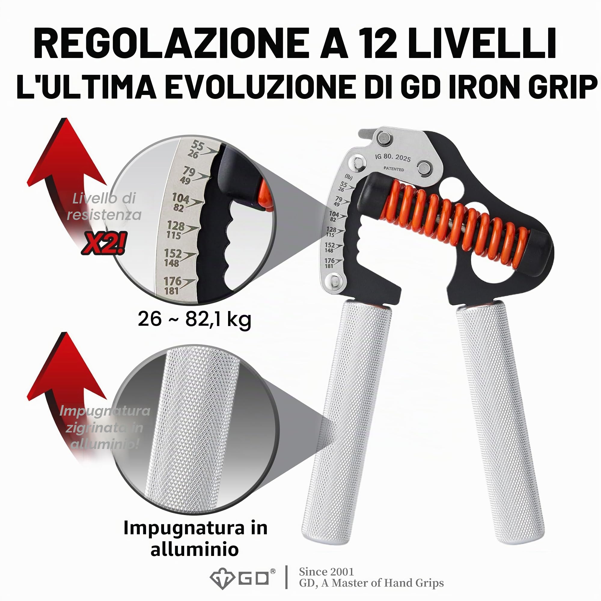 GD Iron Grip, rinforzante per impugnatura della mano (impugnature regolabili per allenamento della forza), per allenare la forza di polso e avambraccio