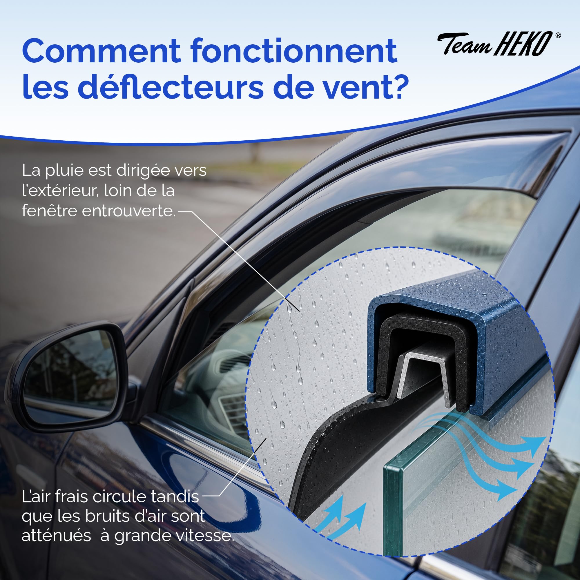 J&J AUTOMOTIVE HEKO Déflecteurs pour Seat Exeo Break 2009-2014, 4 pièces
