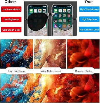 for iPhone 11 Pro Max Screen Replacement for A2161, A2220, A2218 | 6.5 Inch screen for iphone 11 pro max, Complete Repair Set, Highly Responsive Touch, Clear Viewing, Hardness Tempered Glass
