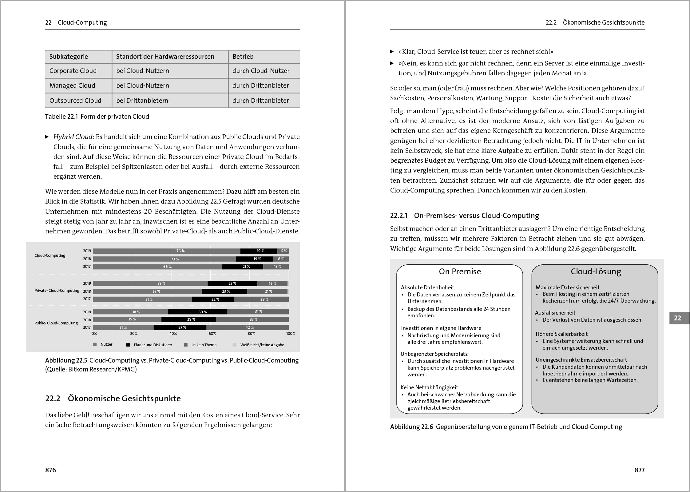 Handbuch für Softwareentwickler: Das Standardwerk für professionelles Software Engineering
